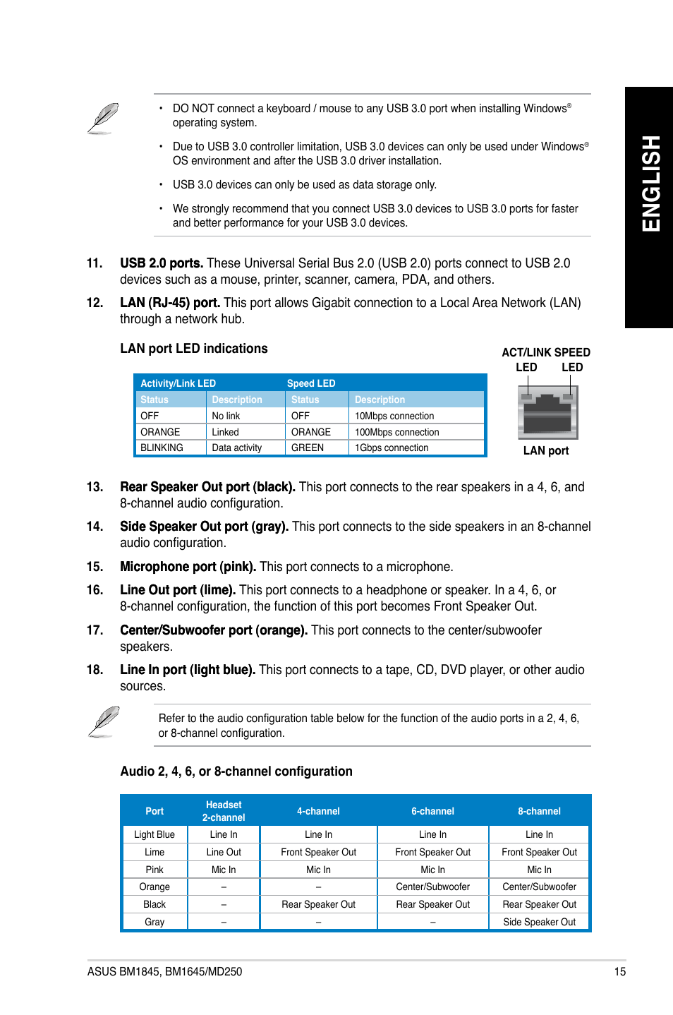 En gl is h en gl is h | Asus BM1845 User Manual | Page 17 / 644