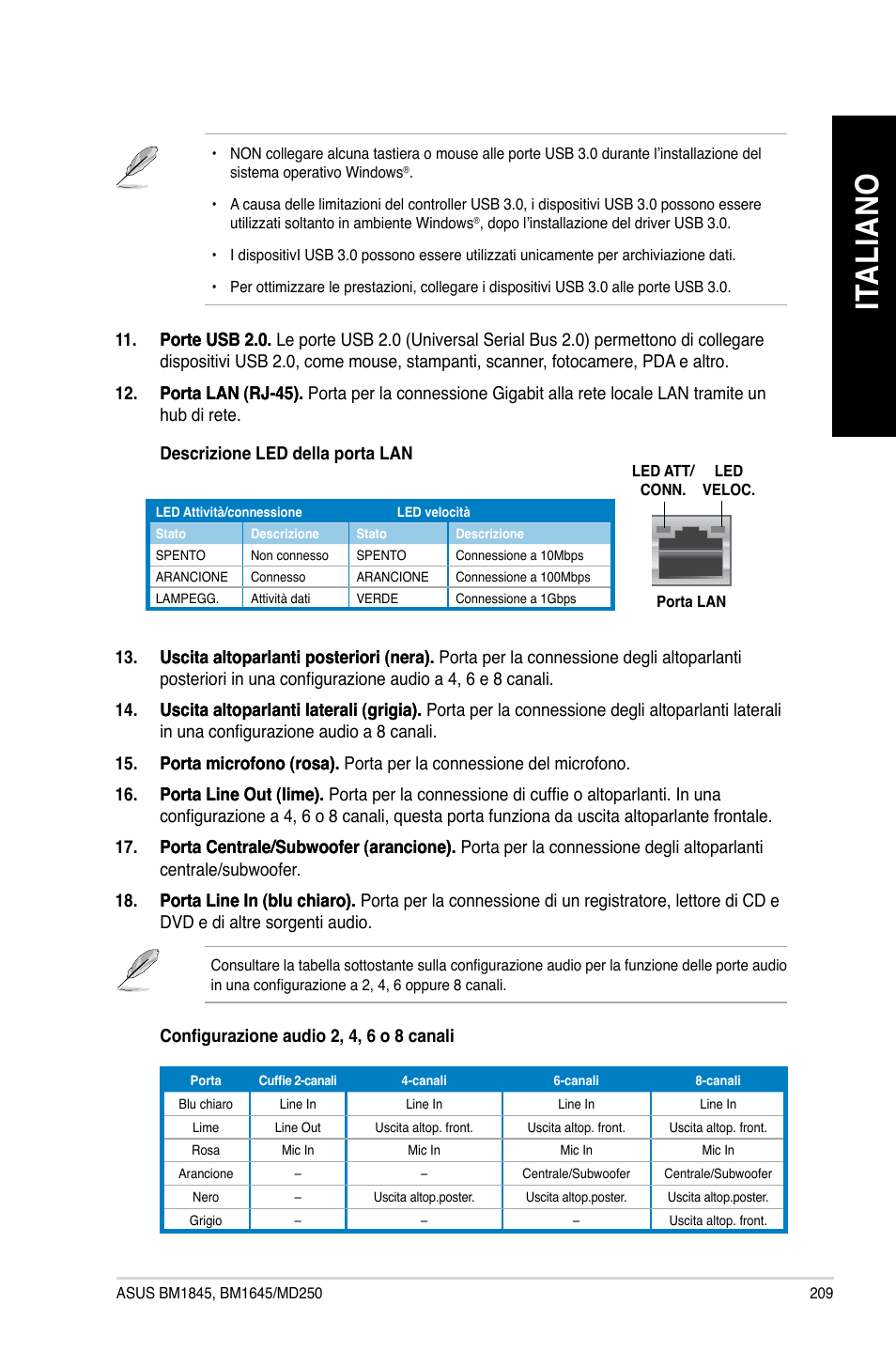 Ita lia no it al ia no | Asus BM1845 User Manual | Page 211 / 644