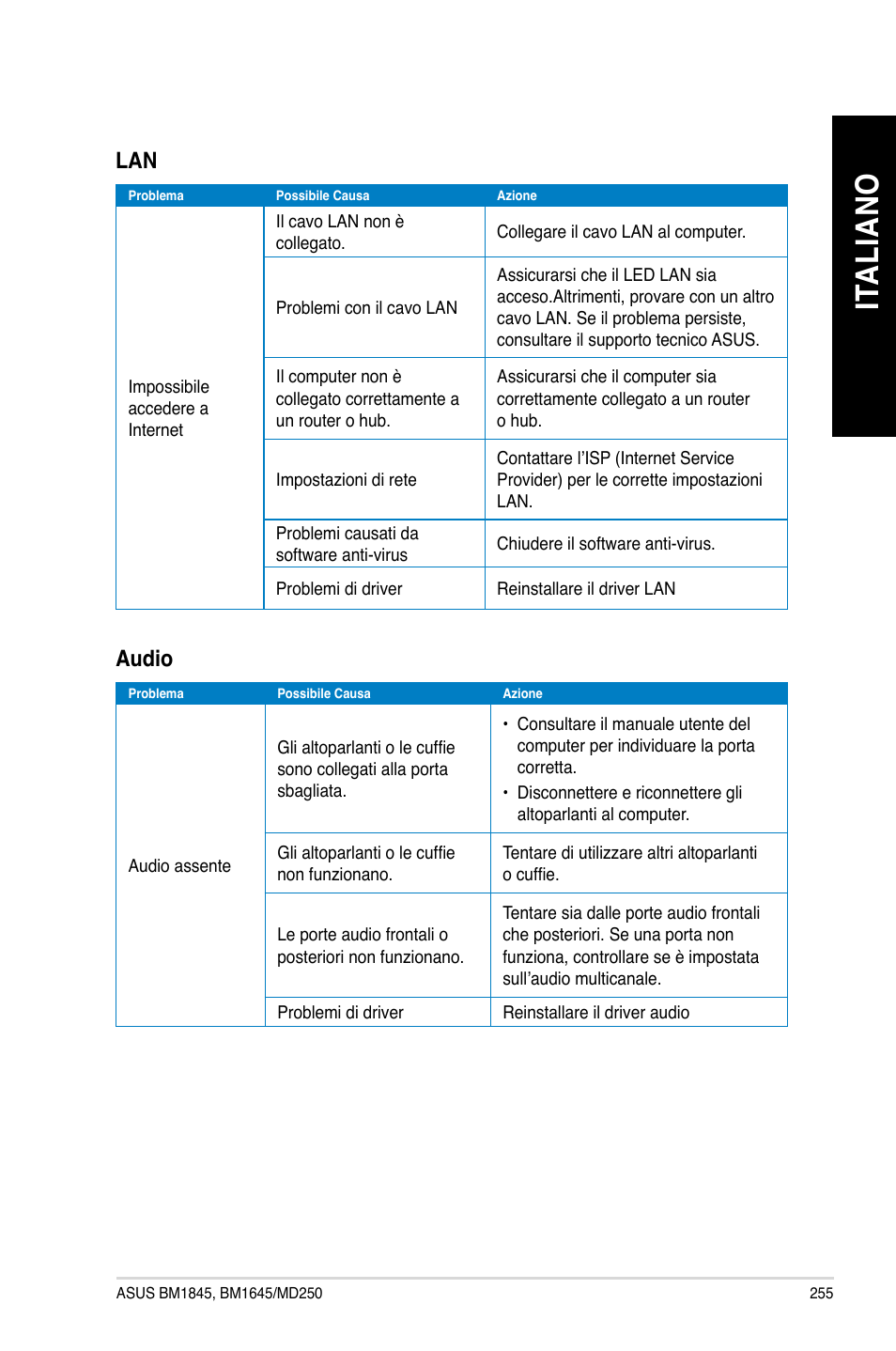 Ita lia no it al ia no | Asus BM1845 User Manual | Page 257 / 644