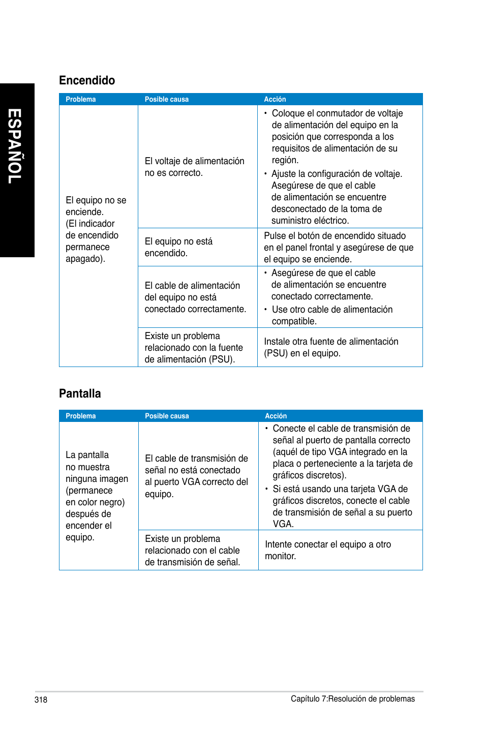 Es pa ño l es pa ño l es pa ño l es pa ño l | Asus BM1845 User Manual | Page 320 / 644