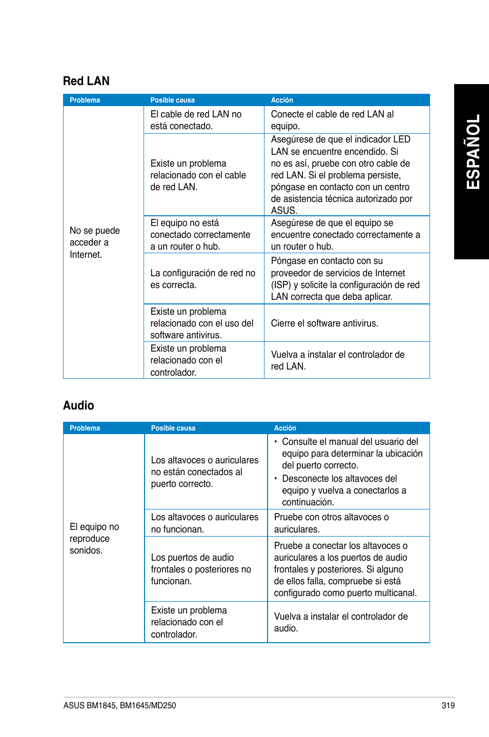 Es pa ño l es pa ño l | Asus BM1845 User Manual | Page 321 / 644