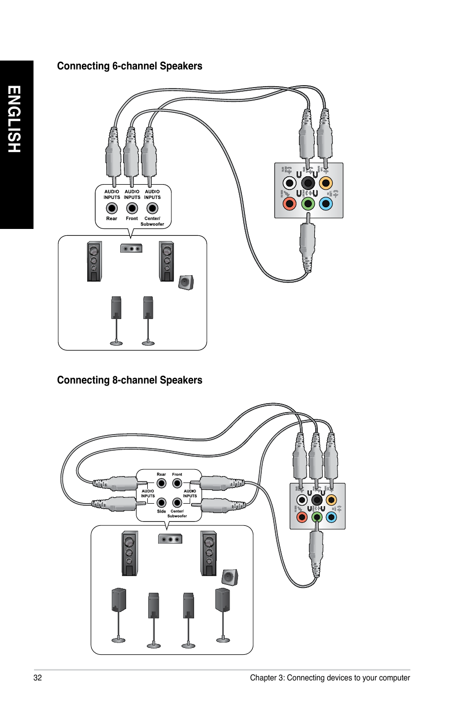 En gl is h en gl is h | Asus BM1845 User Manual | Page 34 / 644