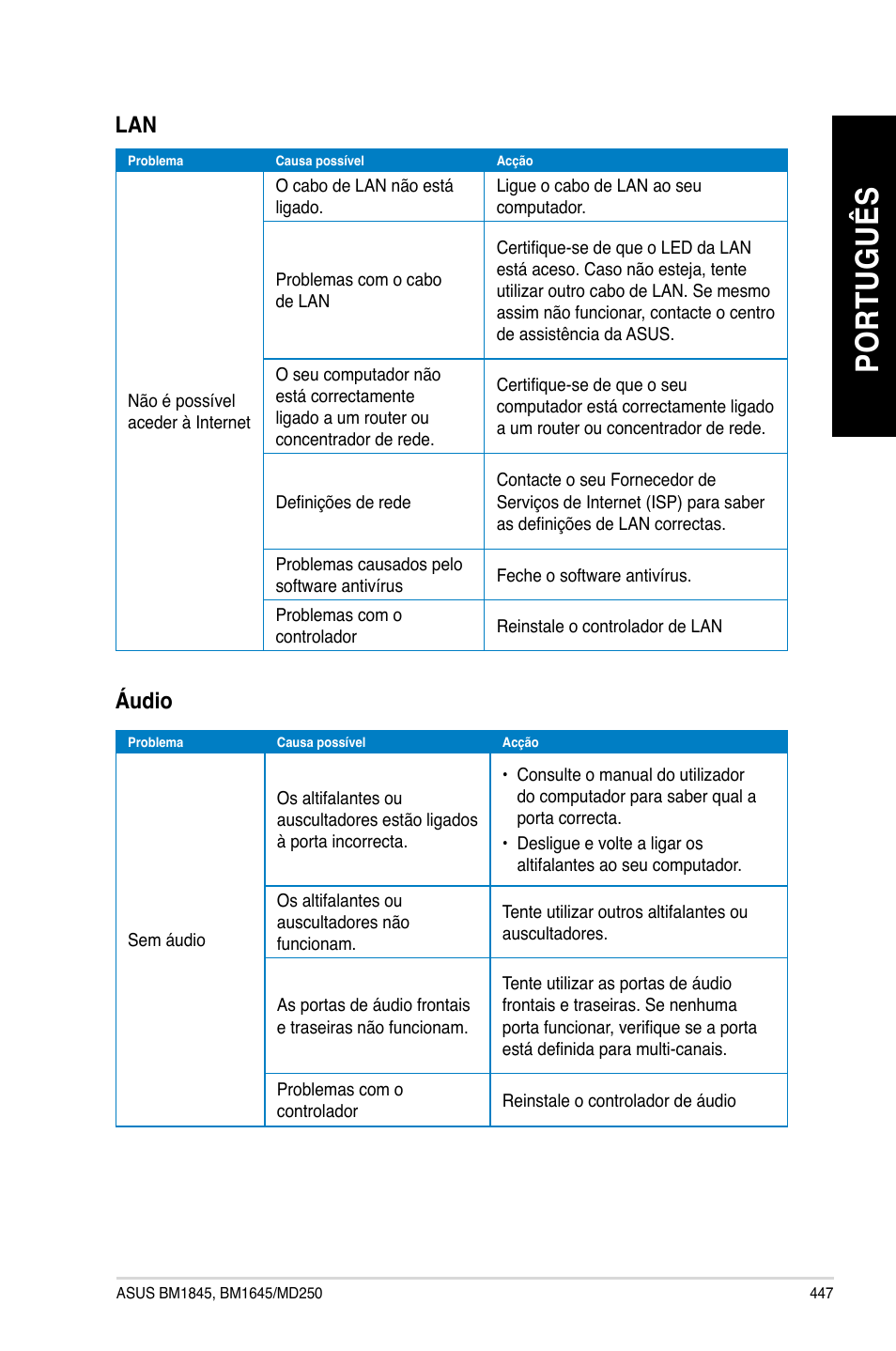 Po rt ug uê s po rt ug uê s | Asus BM1845 User Manual | Page 449 / 644