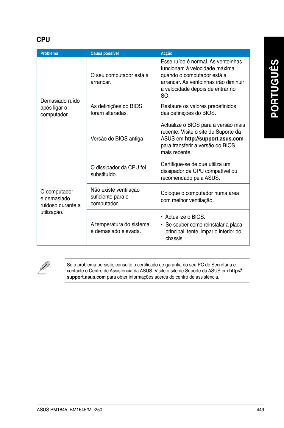 Po rt ug uê s po rt ug uê s | Asus BM1845 User Manual | Page 451 / 644