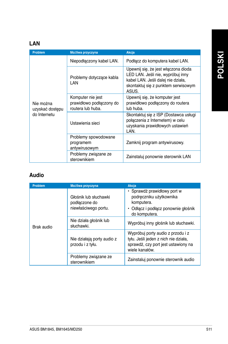 Po ls ki po ls ki | Asus BM1845 User Manual | Page 513 / 644