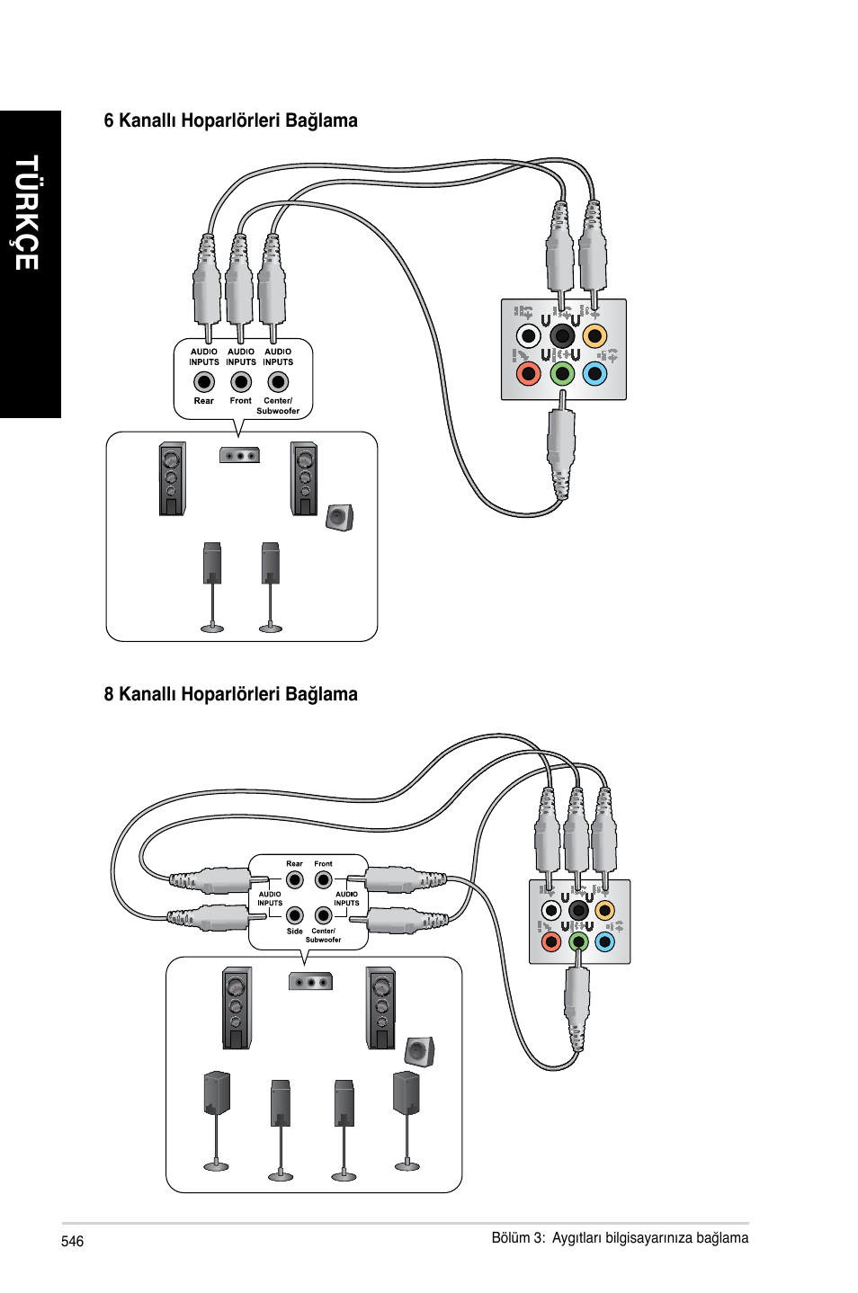 Tü rk çe tü rk çe tü rk çe tü rk çe | Asus BM1845 User Manual | Page 548 / 644