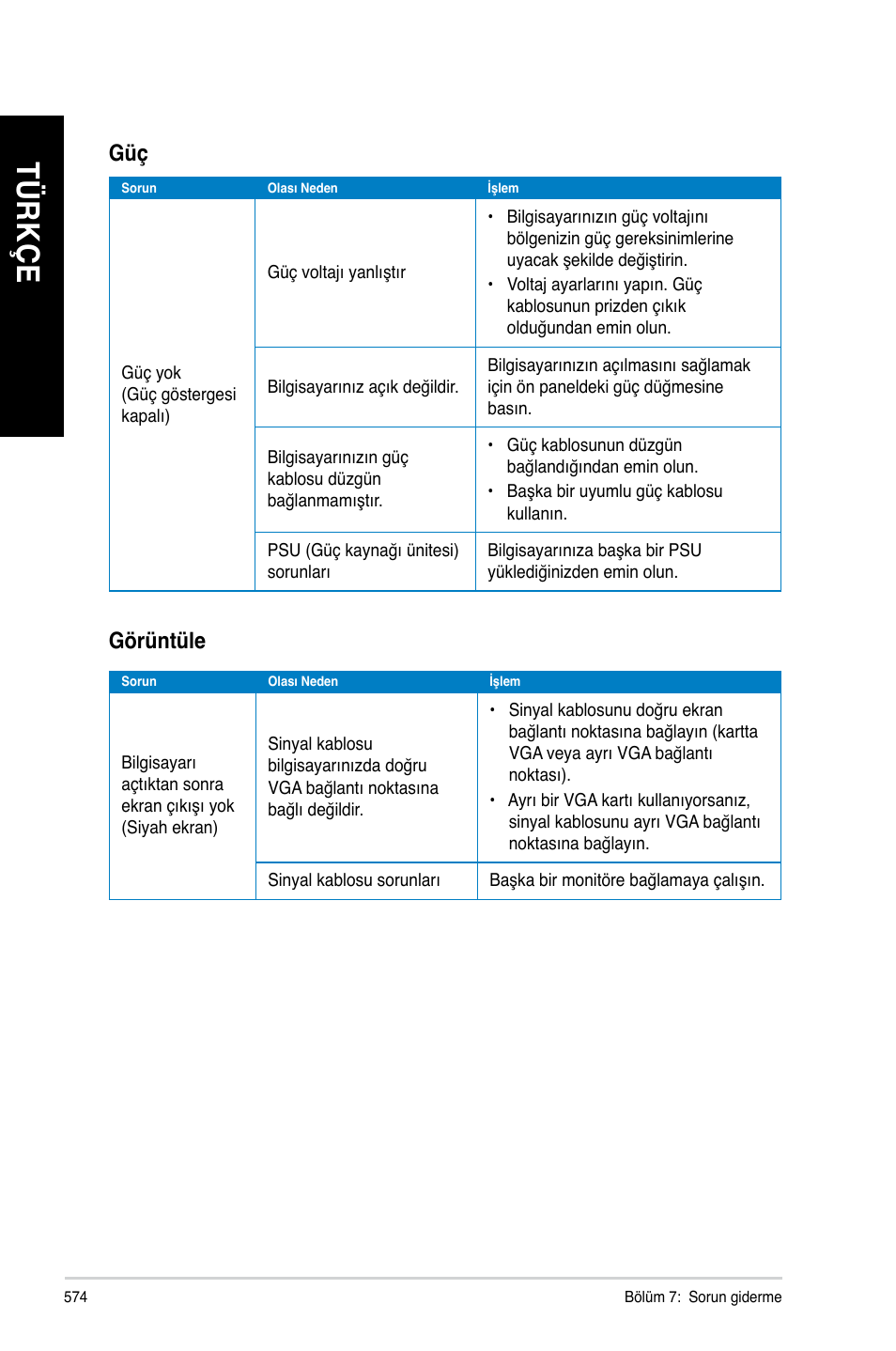 Tü rk çe tü rk çe tü rk çe tü rk çe | Asus BM1845 User Manual | Page 576 / 644