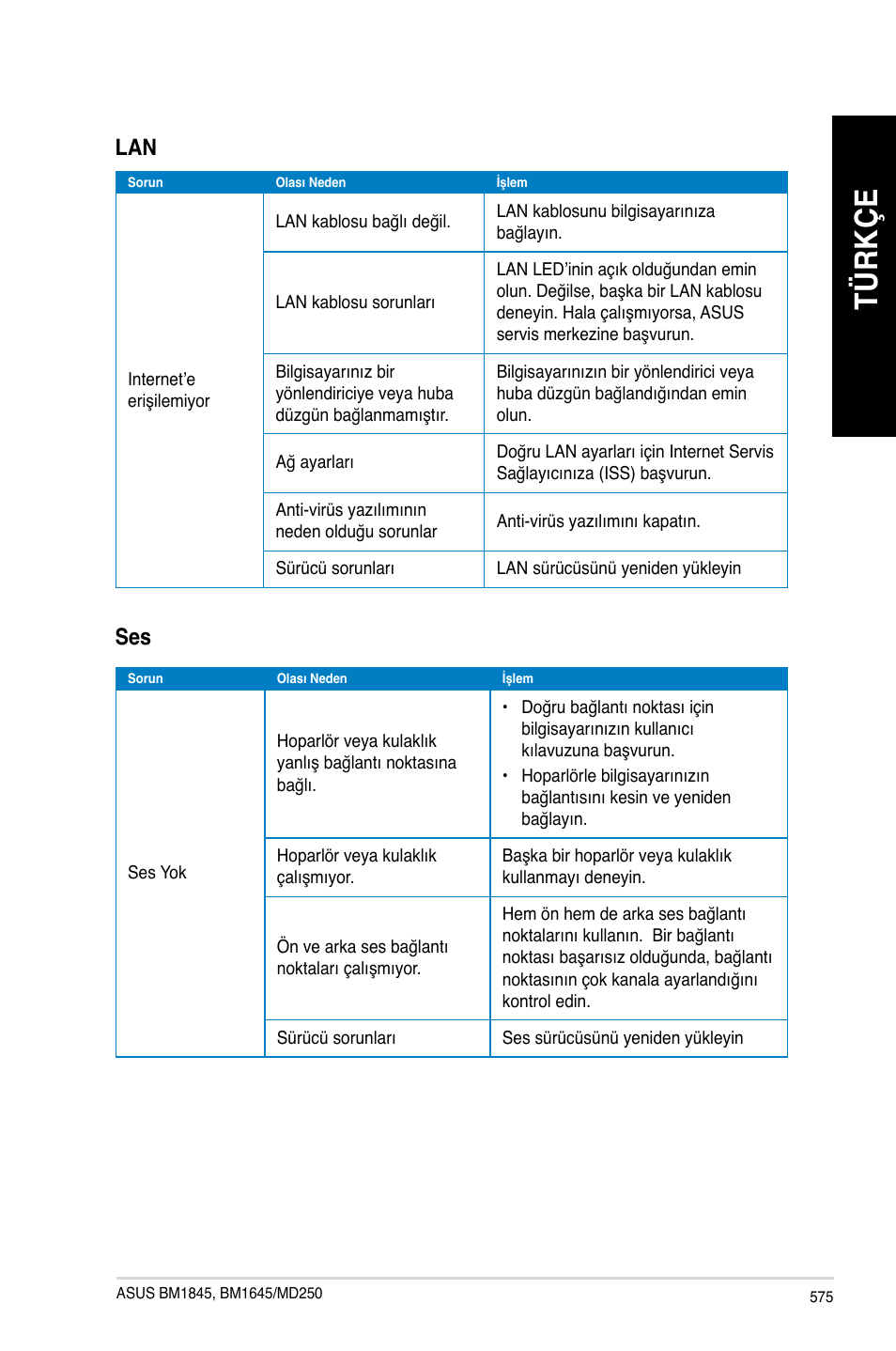 Tü rk çe tü rk çe | Asus BM1845 User Manual | Page 577 / 644