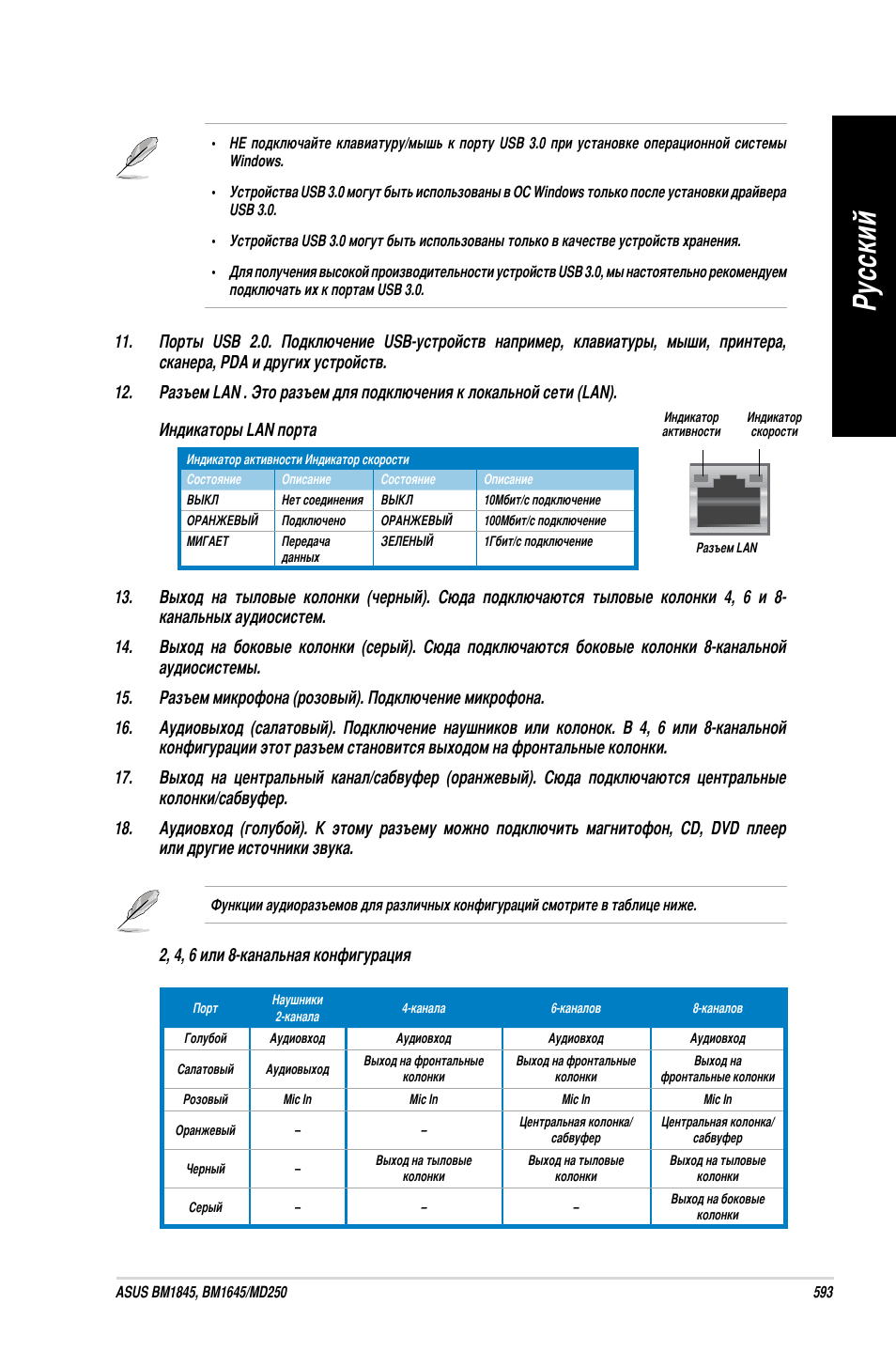 Ру сс ки й ру сс ки й | Asus BM1845 User Manual | Page 595 / 644