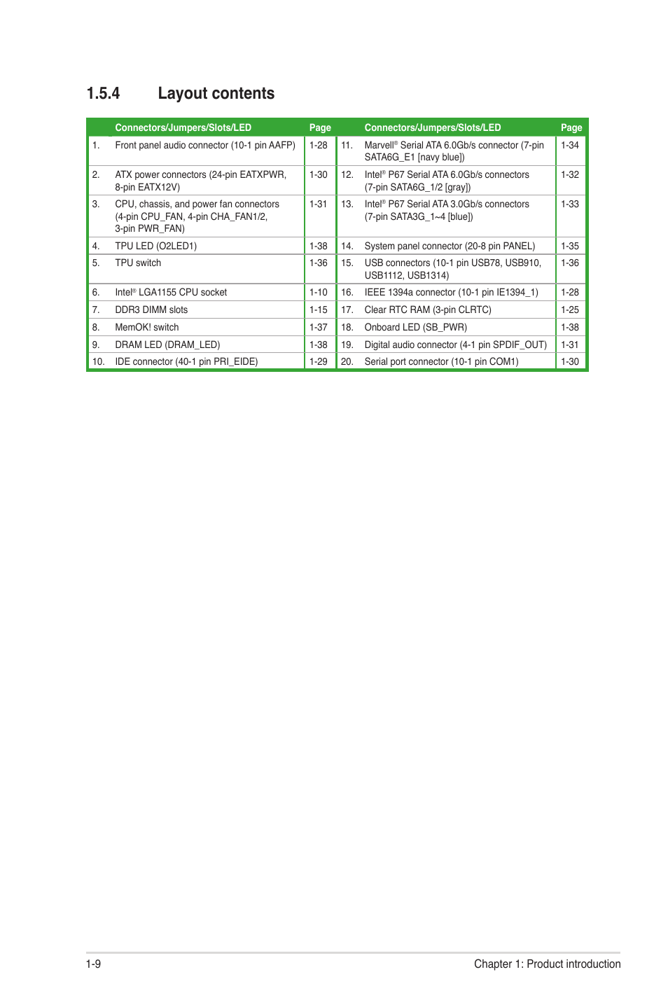 4 layout contents, Layout contents -9 | Asus P8P67 LE User Manual | Page 21 / 84