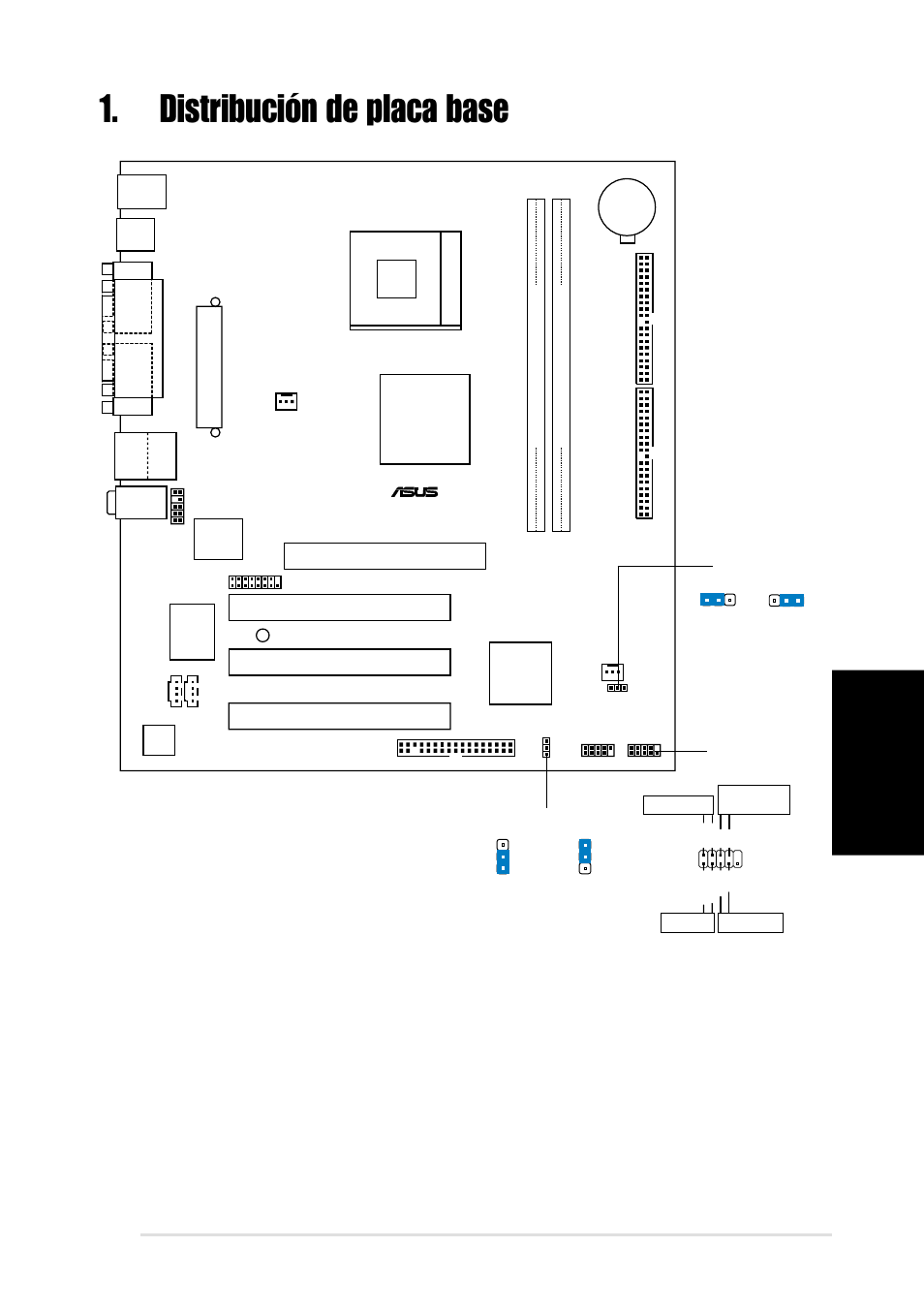 Distribución de placa base, Espa ñ ol, Placa base asus p4v533-mx | Via vt8751, P4v533-mx, Pci slot 1, Pci slot 2 pci slot 3, Panel1 | Asus P4V533-MX User Manual | Page 11 / 16