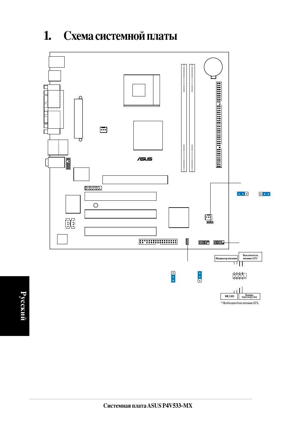 Хема системной платы, У сский, Истемная плата asus p4v533-mx | Via vt8751, P4v533-mx, Pci slot 1, Pci slot 2 pci slot 3, Panel1 | Asus P4V533-MX User Manual | Page 14 / 16