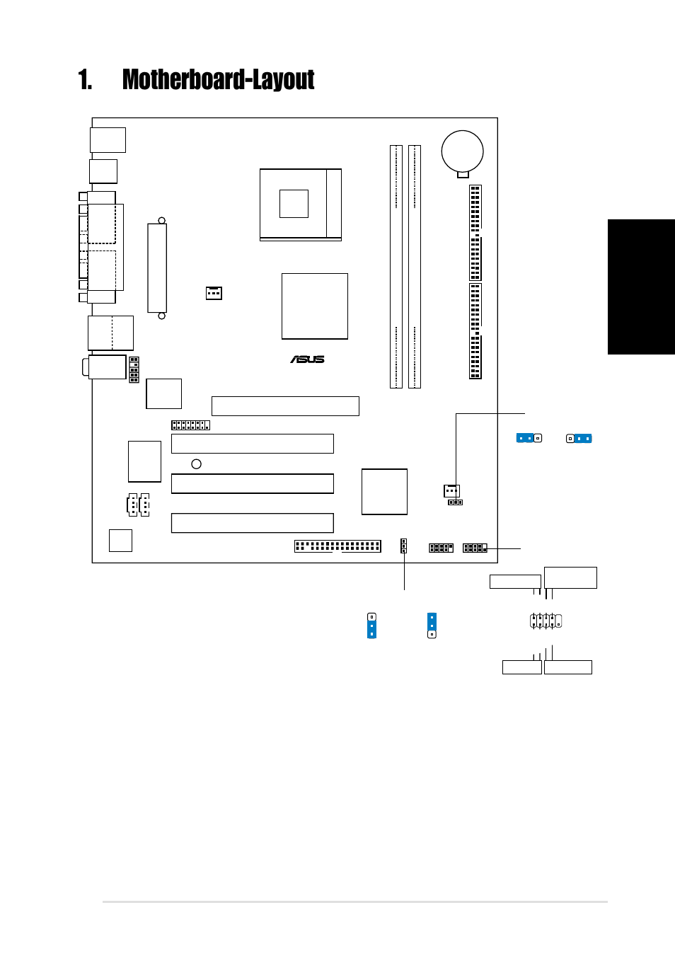 Motherboard-layout, Deutsch, Asus p4v533-mx-motherboard | Via vt8751, P4v533-mx, Pci slot 1, Pci slot 2 pci slot 3, Panel1 | Asus P4V533-MX User Manual | Page 5 / 16