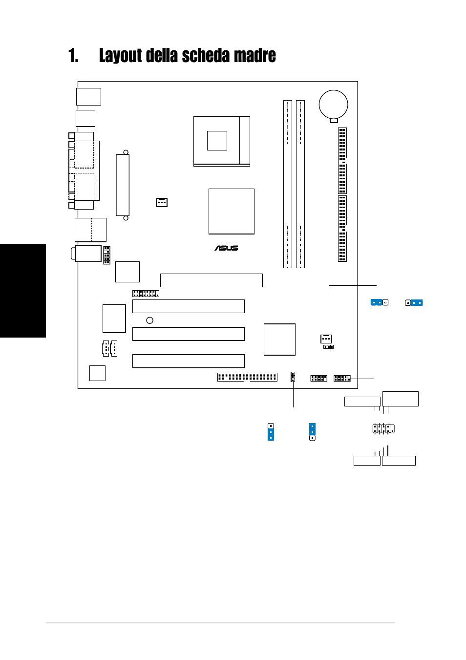 Layout della scheda madre, Italiano, Scheda madre asus p4v533-mx | Via vt8751, P4v533-mx, Pci slot 1, Pci slot 2 pci slot 3, Panel1 | Asus P4V533-MX User Manual | Page 8 / 16