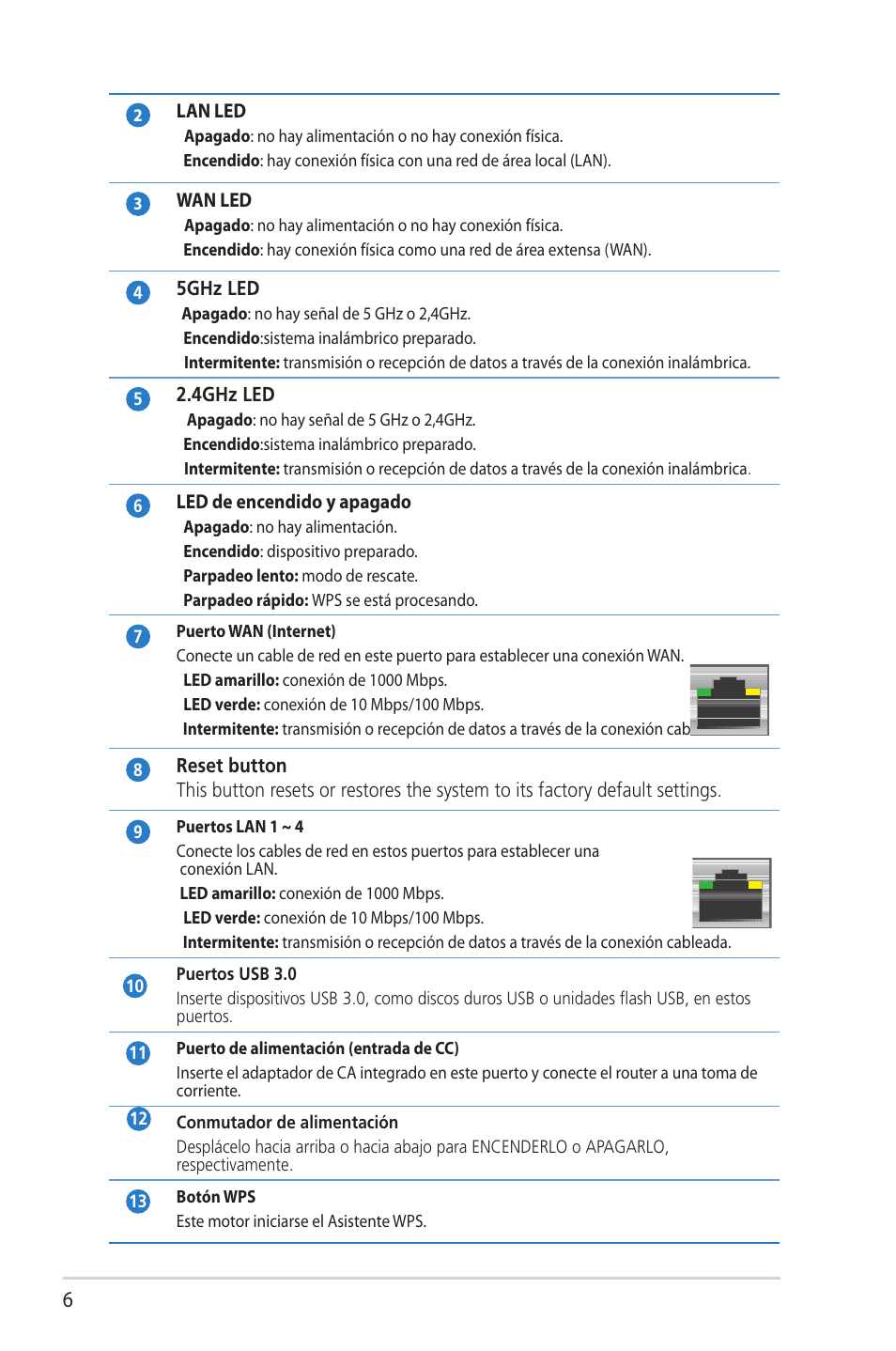 Asus RT-N65R User Manual | Page 6 / 70