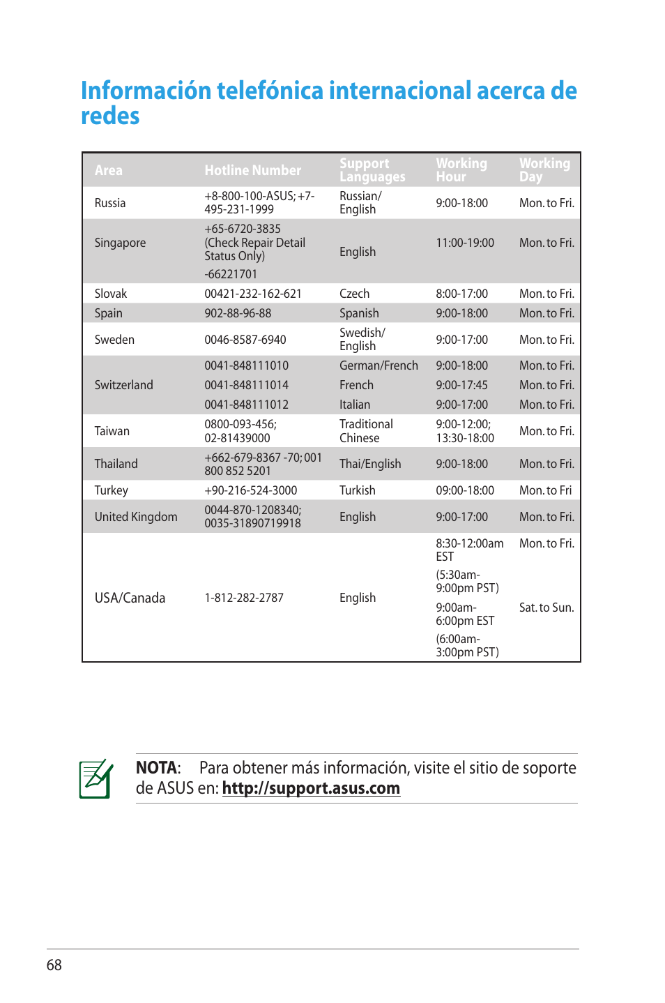 Asus RT-N65R User Manual | Page 68 / 70