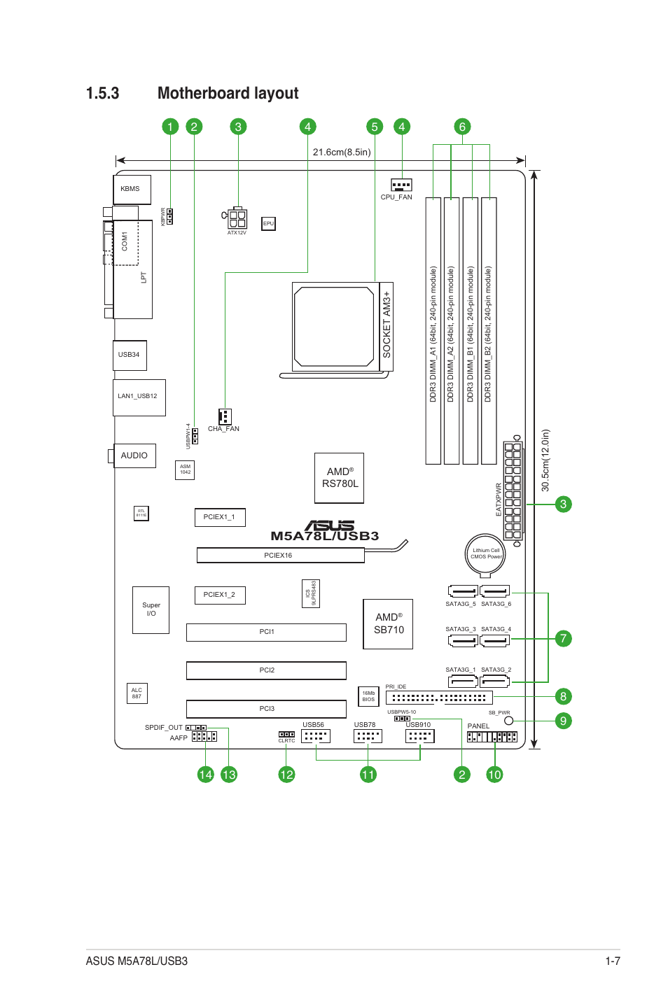 3 motherboard layout, Motherboard layout -7, M5a78l/usb3 | Asus M5A78L/USB3 User Manual | Page 17 / 66