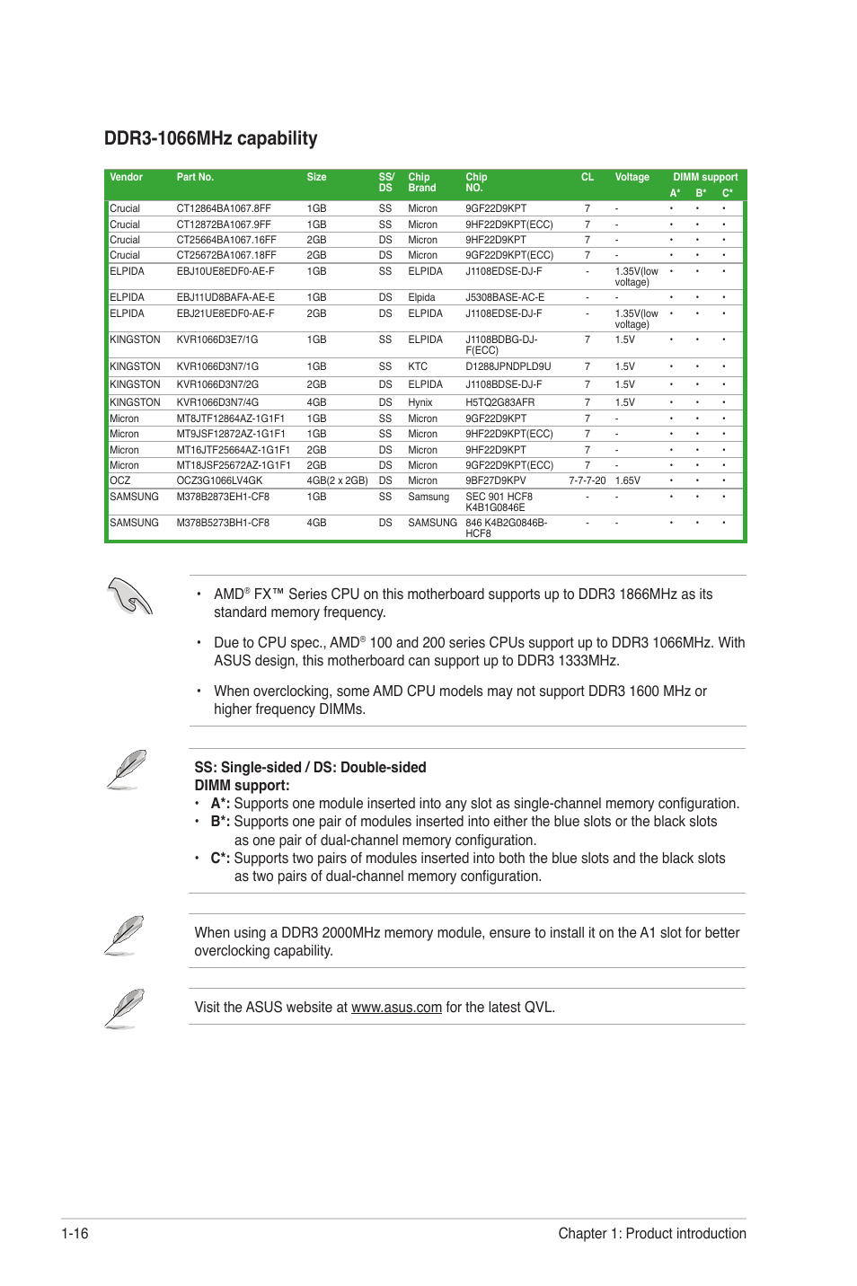 Chapter 1: product introduction 1-16 | Asus M5A78L/USB3 User Manual | Page 26 / 66