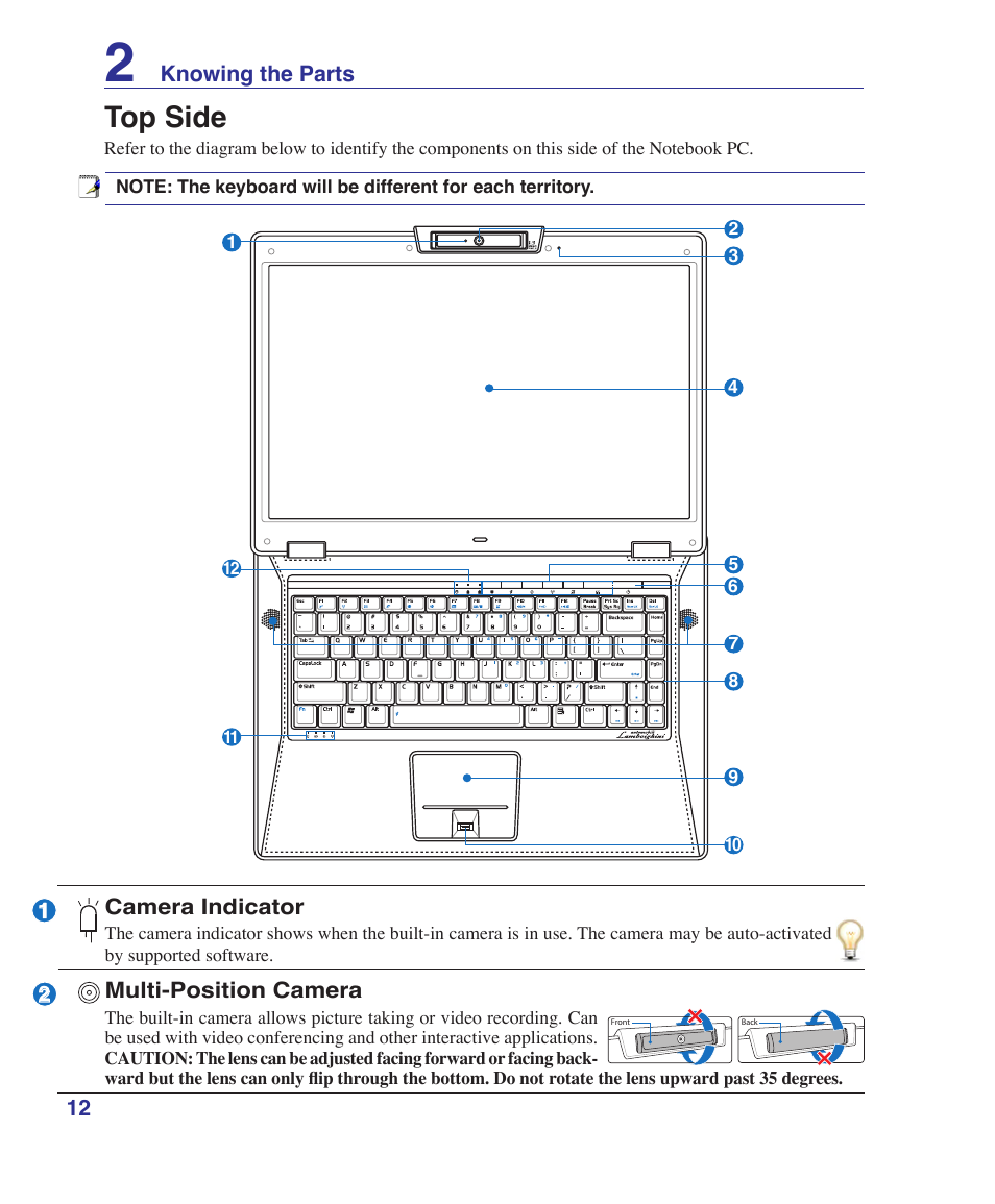 Top side | Asus VX2 User Manual | Page 12 / 101