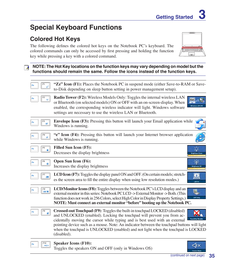 Special keyboard functions, Colored hot keys | Asus VX2 User Manual | Page 35 / 101
