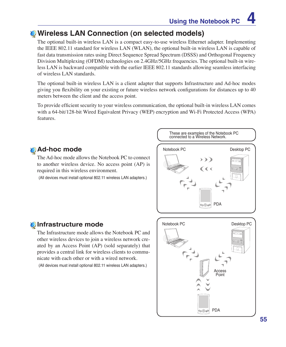 Wireless lan connection (on selected models) | Asus VX2 User Manual | Page 55 / 101