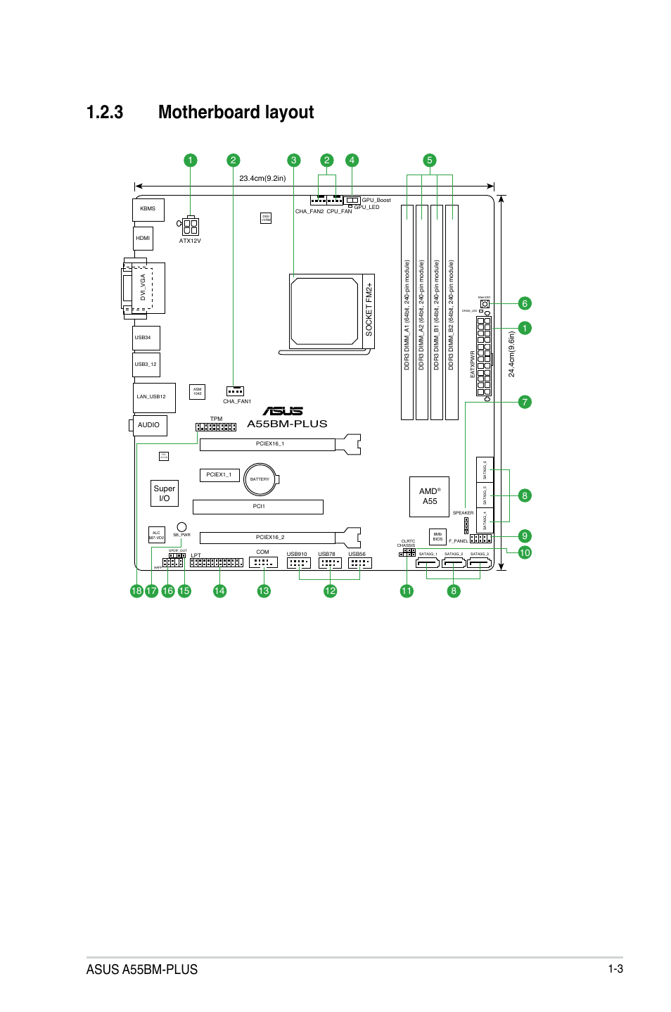 3 motherboard layout, Asus a55bm-plus, A55bm-plus | Asus A55BM-PLUS User Manual | Page 11 / 72