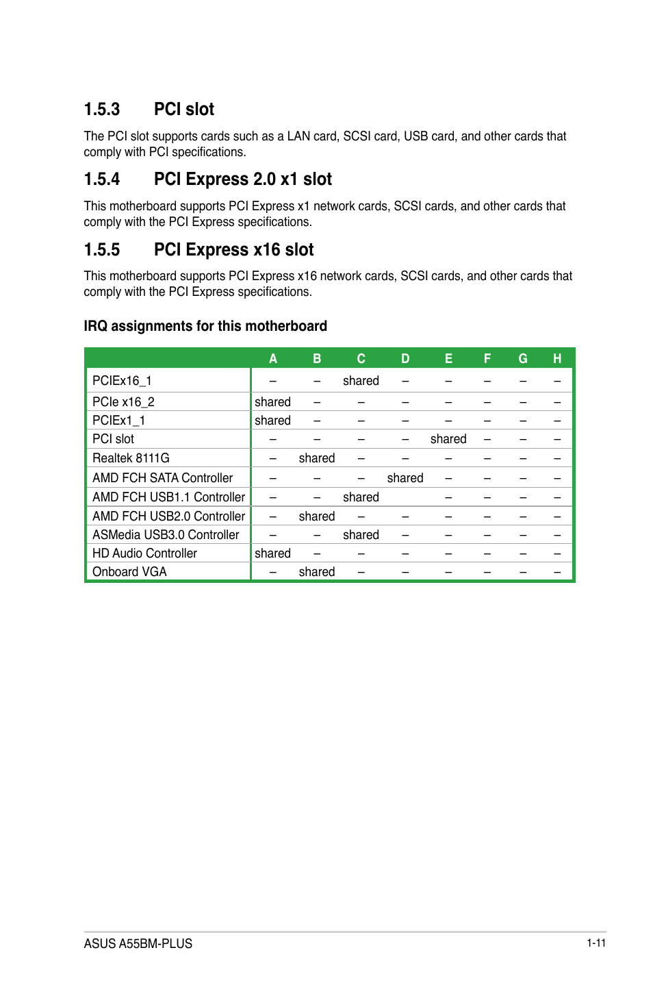 3 pci slot, 4 pci express 2.0 x1 slot, 5 pci express x16 slot | Asus A55BM-PLUS User Manual | Page 19 / 72