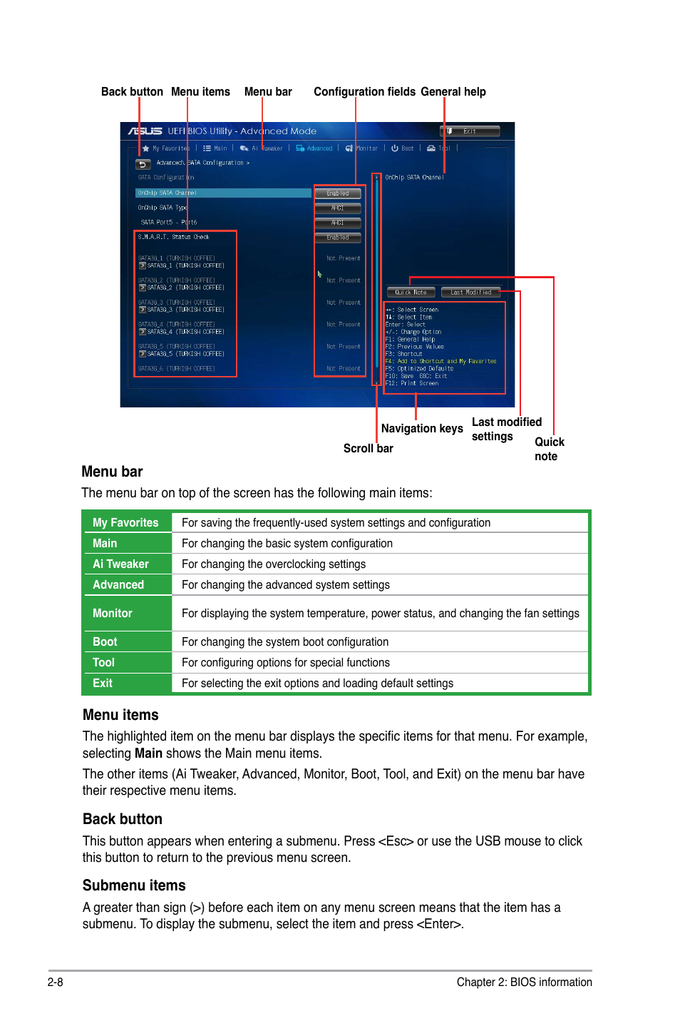 Menu bar, Menu items, Back button | Submenu items | Asus A55BM-PLUS User Manual | Page 40 / 72