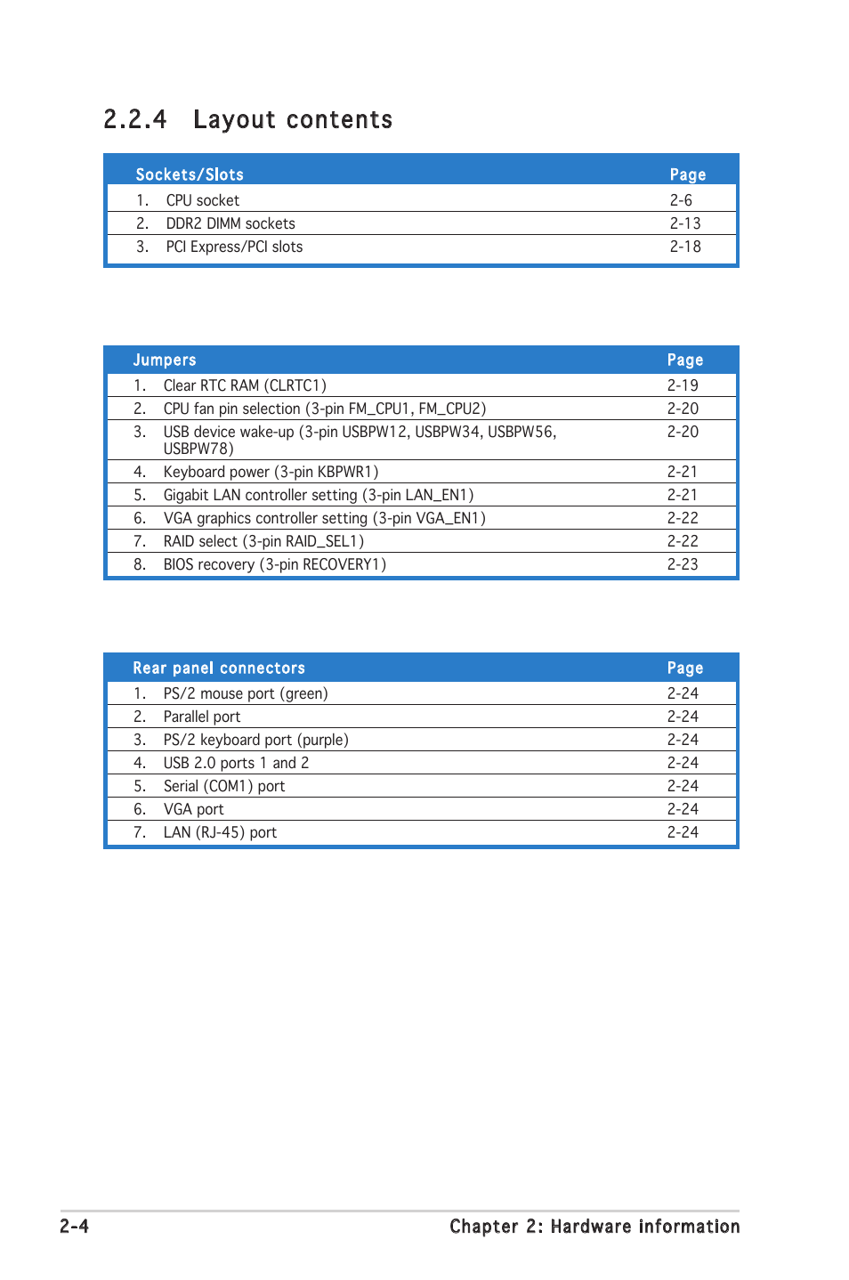 4 layout contents | Asus P5MT-MX/C User Manual | Page 24 / 156