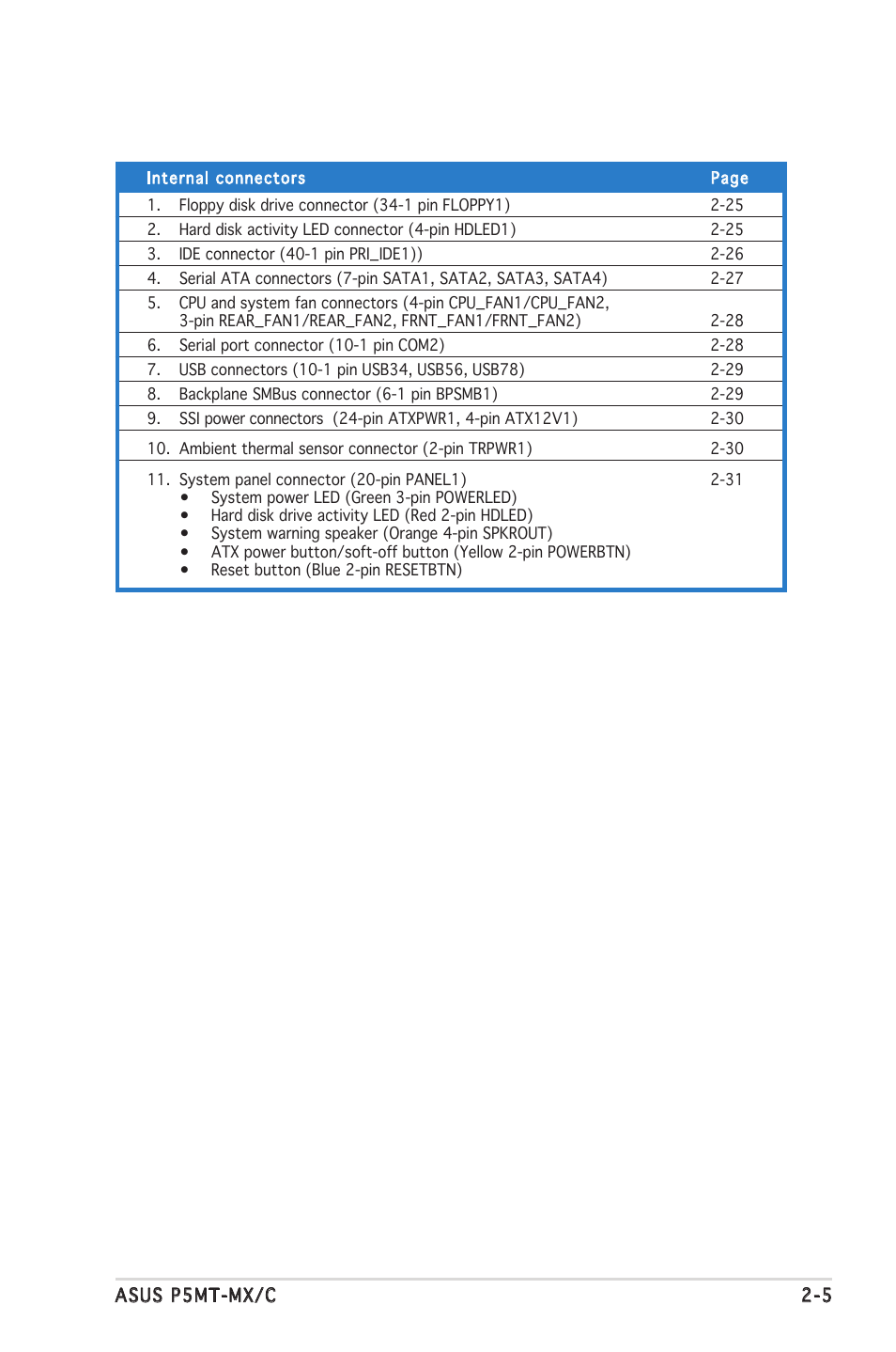 Asus P5MT-MX/C User Manual | Page 25 / 156