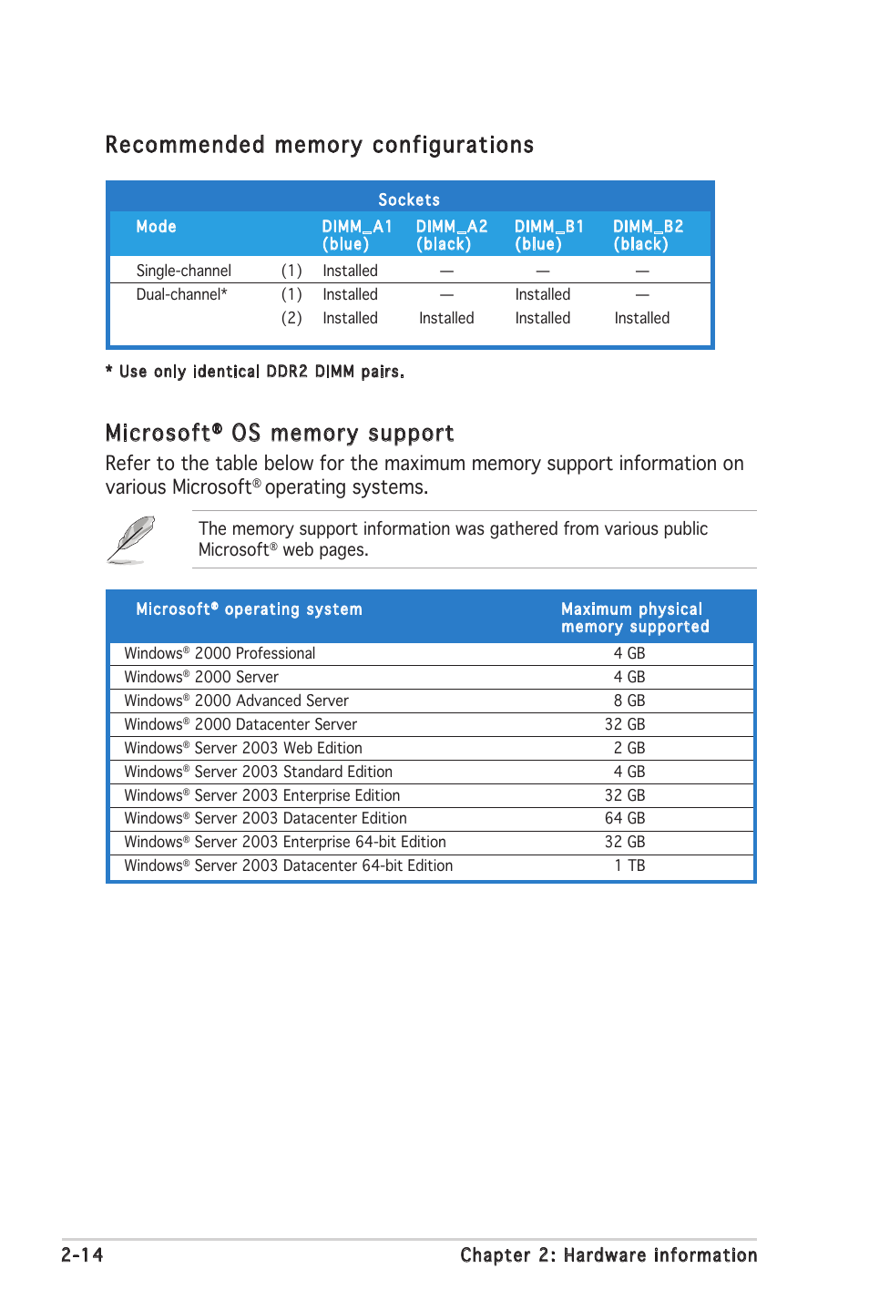 Microsoft, Operating systems | Asus P5MT-MX/C User Manual | Page 34 / 156