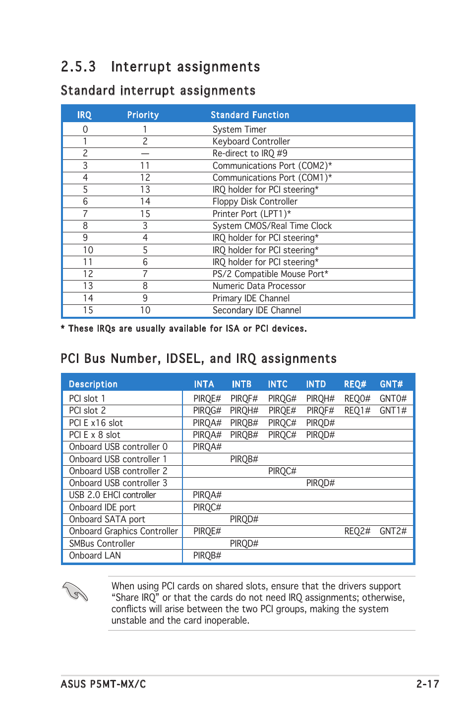 3 interrupt assignments | Asus P5MT-MX/C User Manual | Page 37 / 156