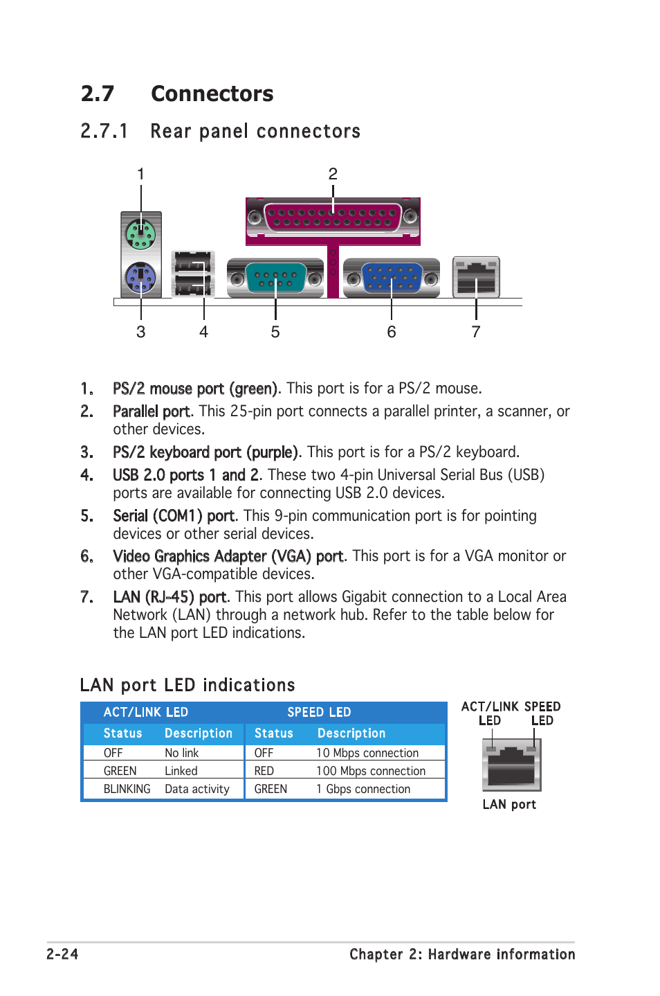 7 connectors, 1 rear panel connectors, Lan port led indications | Asus P5MT-MX/C User Manual | Page 44 / 156