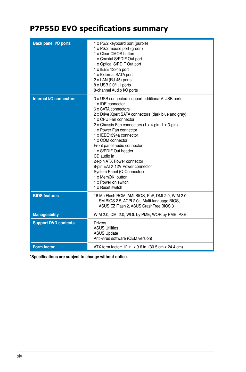 P7p55d evo specifications summary | Asus P7P55D EVO User Manual | Page 14 / 128