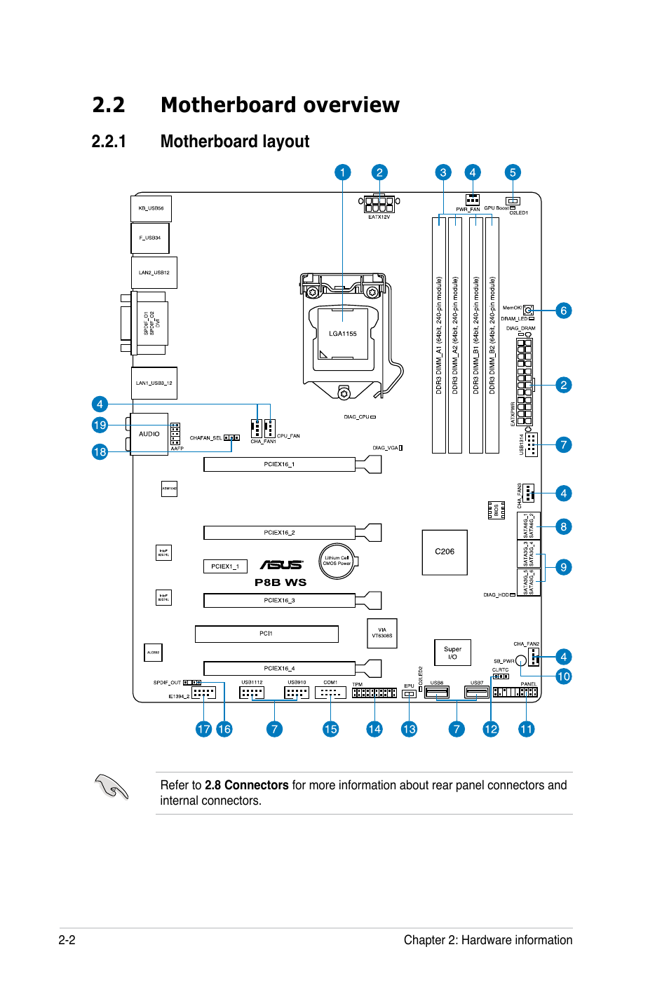 2 motherboard overview | Asus P8B WS User Manual | Page 28 / 148