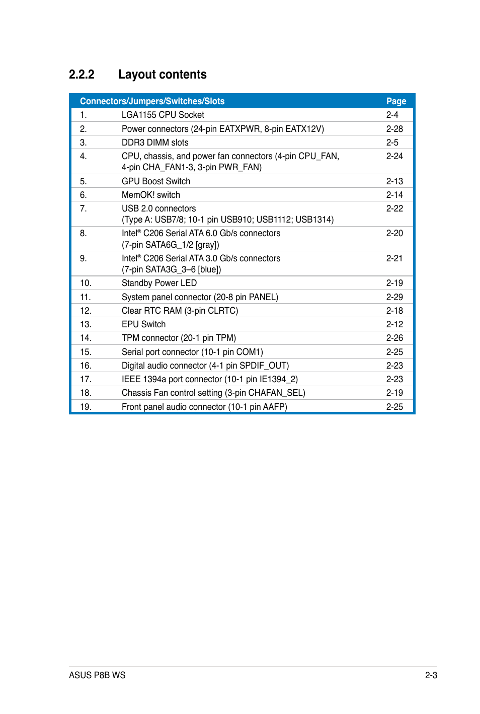 2 layout contents | Asus P8B WS User Manual | Page 29 / 148