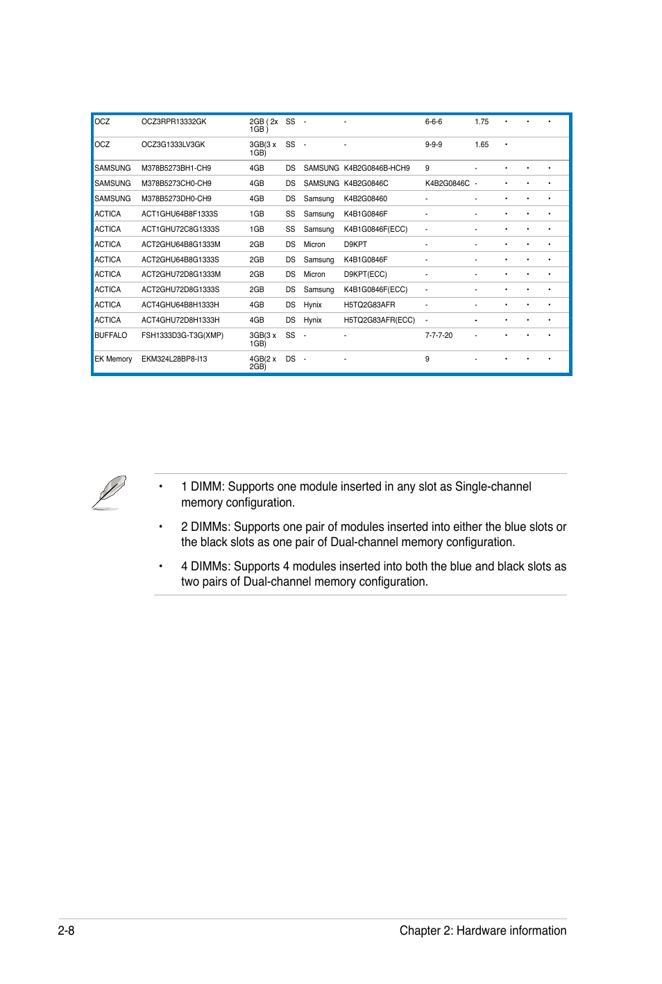 8 chapter 2: hardware information | Asus P8B WS User Manual | Page 34 / 148