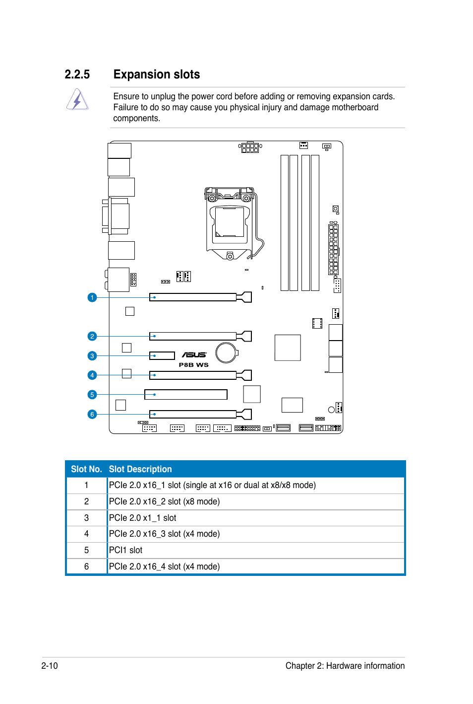 5 expansion slots | Asus P8B WS User Manual | Page 36 / 148