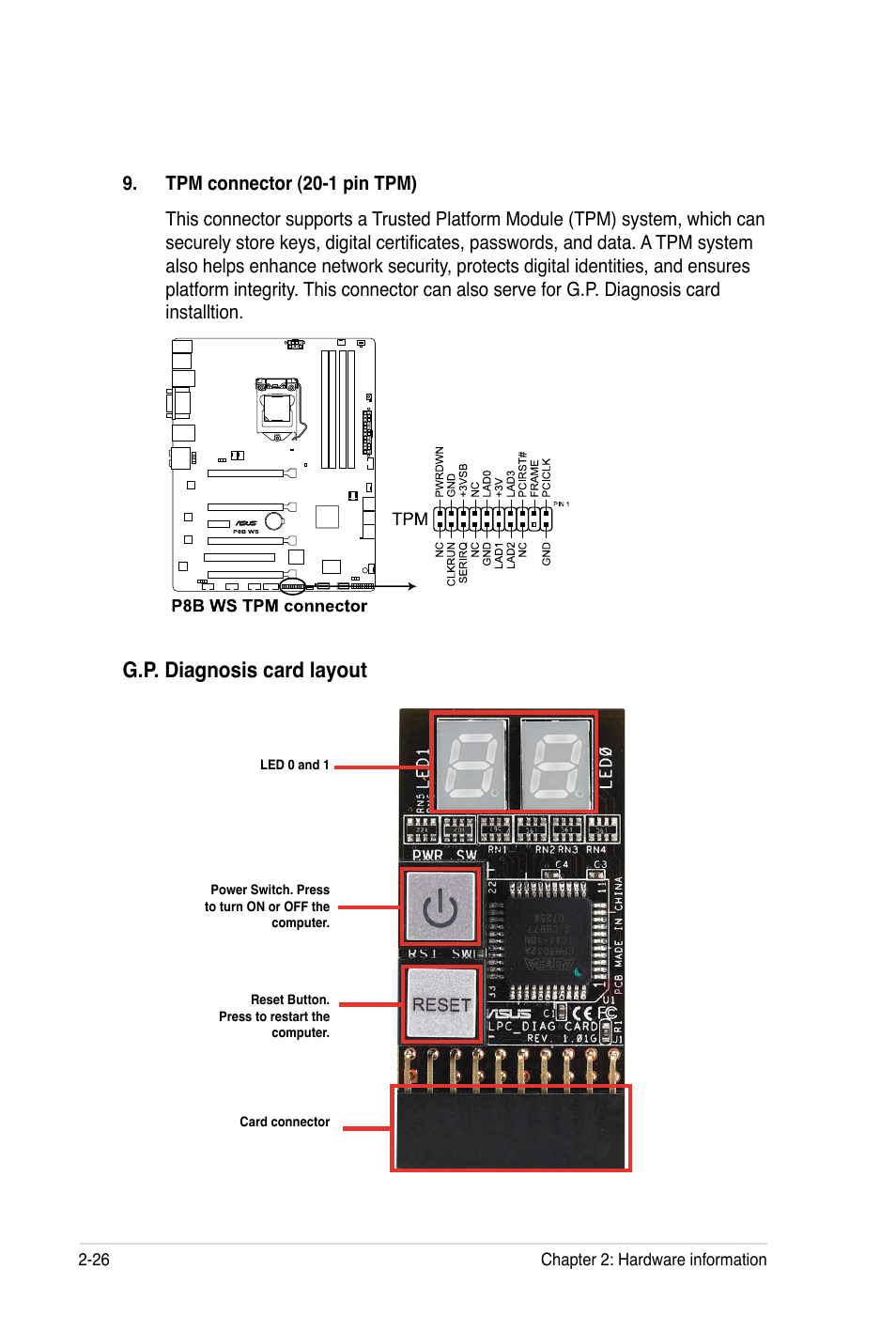 G.p. diagnosis card layout | Asus P8B WS User Manual | Page 52 / 148