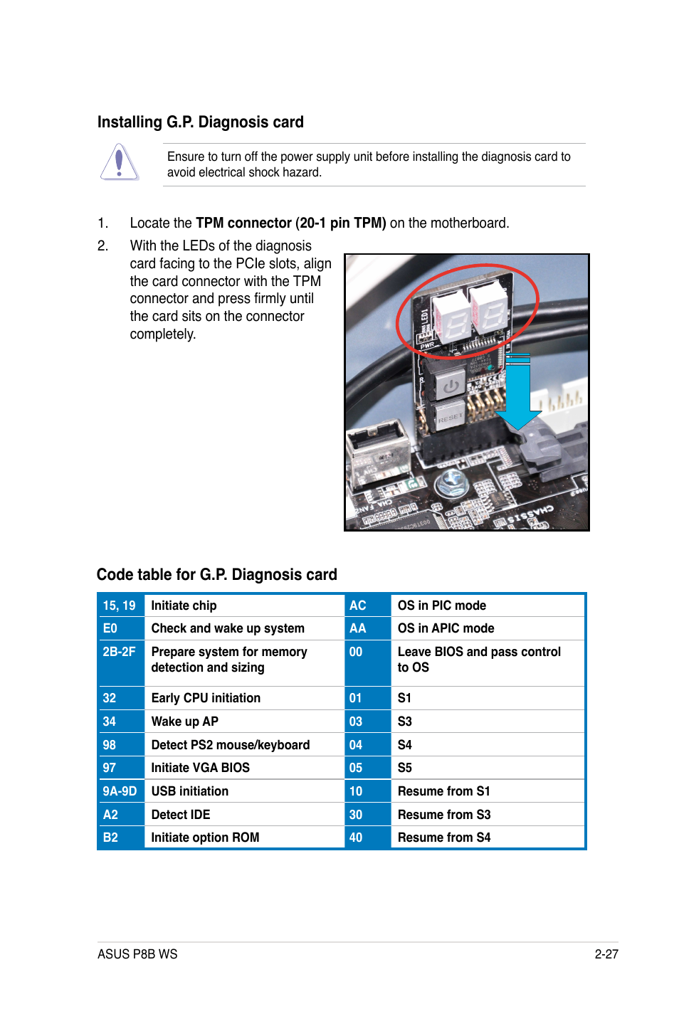 Code table for g.p. diagnosis card, Installing g.p. diagnosis card | Asus P8B WS User Manual | Page 53 / 148