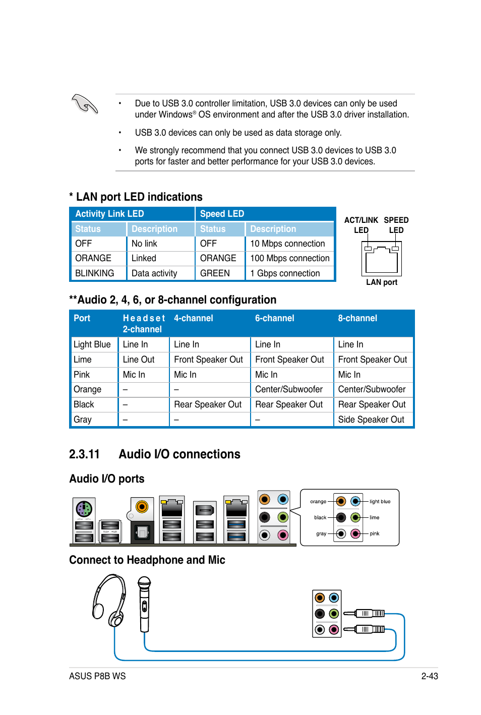 11 audio i/o connections, Audio 2, 4, �, or 8�channel configuration, Lan port led indications | Audio i/o ports connect to headphone and mic | Asus P8B WS User Manual | Page 69 / 148