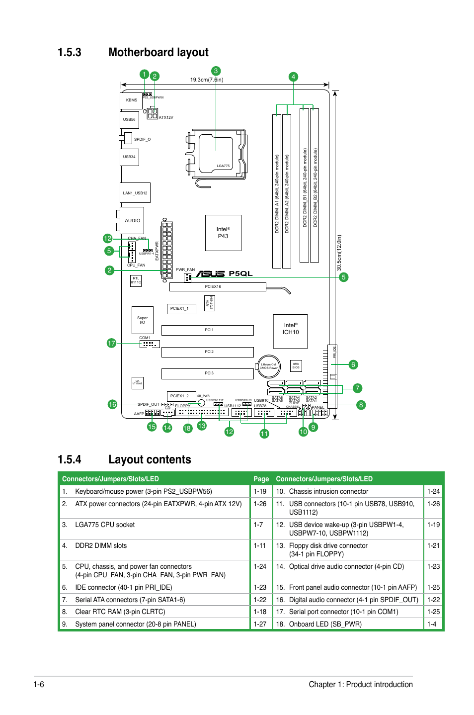 3 motherboard layout, 4 layout contents, Motherboard layout -6 | Layout contents -6, 3 motherboard layout 1.5.4 layout contents, 6 chapter 1: product introduction | Asus P5QL User Manual | Page 16 / 64