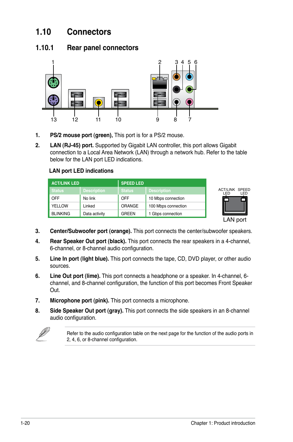 10 connectors, 1 rear panel connectors, 10 connectors -20 | 1 rear panel connectors -20 | Asus P5QL User Manual | Page 30 / 64