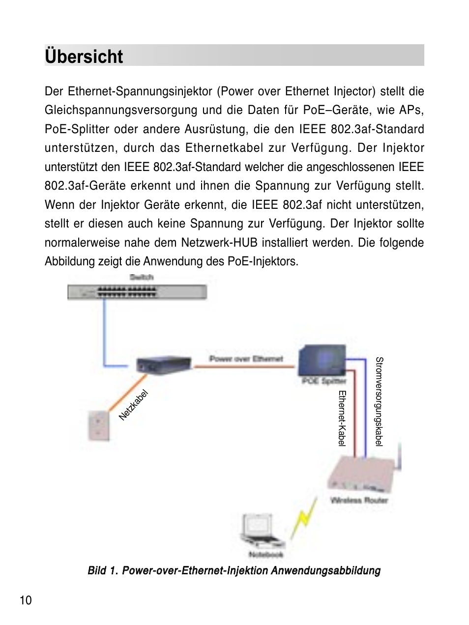 Übersicht | Asus EI-102 User Manual | Page 11 / 41