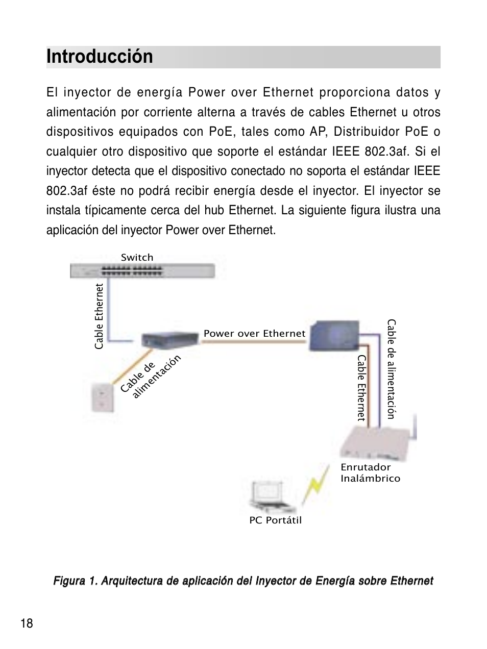 Introducción | Asus EI-102 User Manual | Page 19 / 41