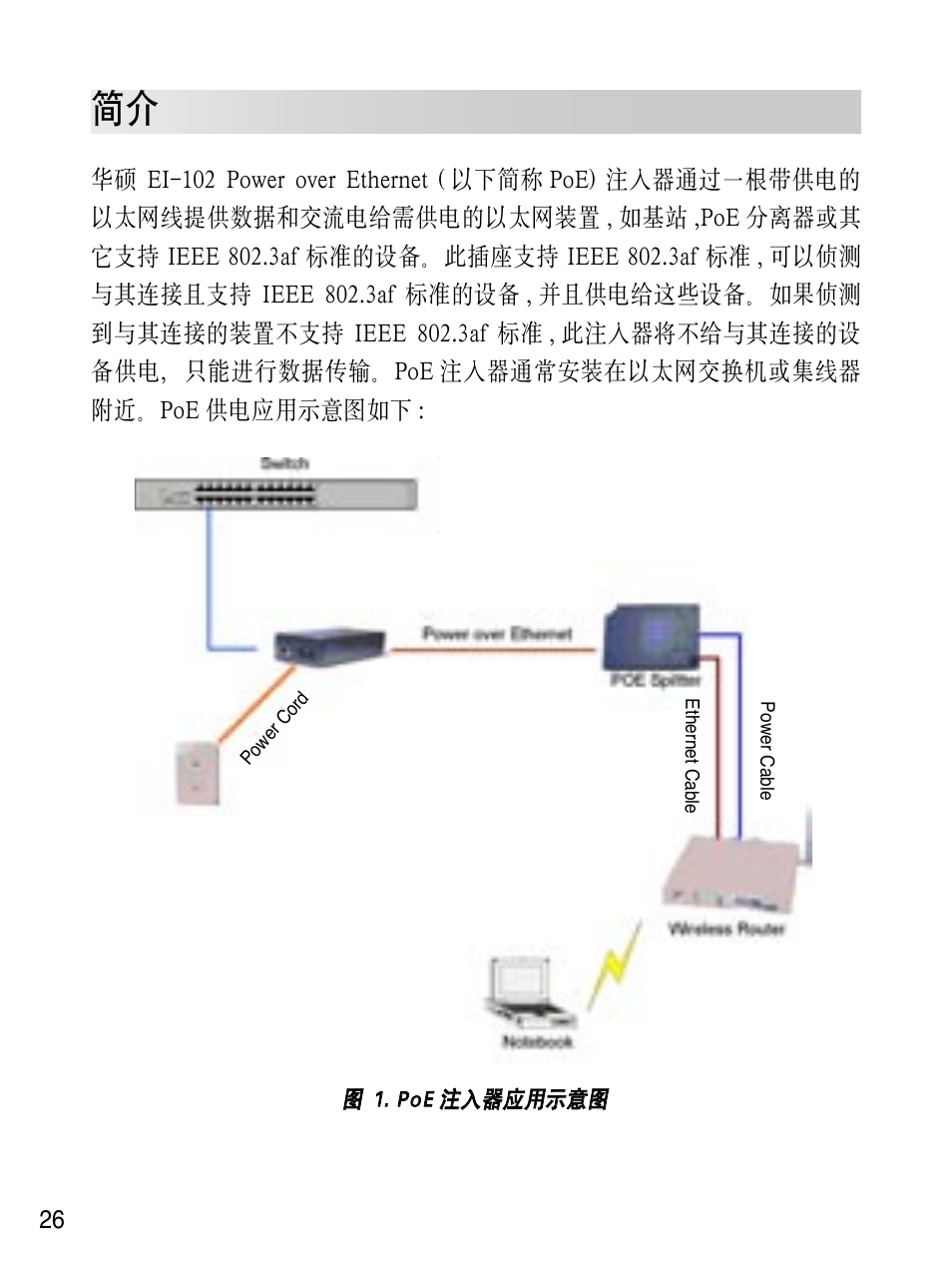 Asus EI-102 User Manual | Page 27 / 41