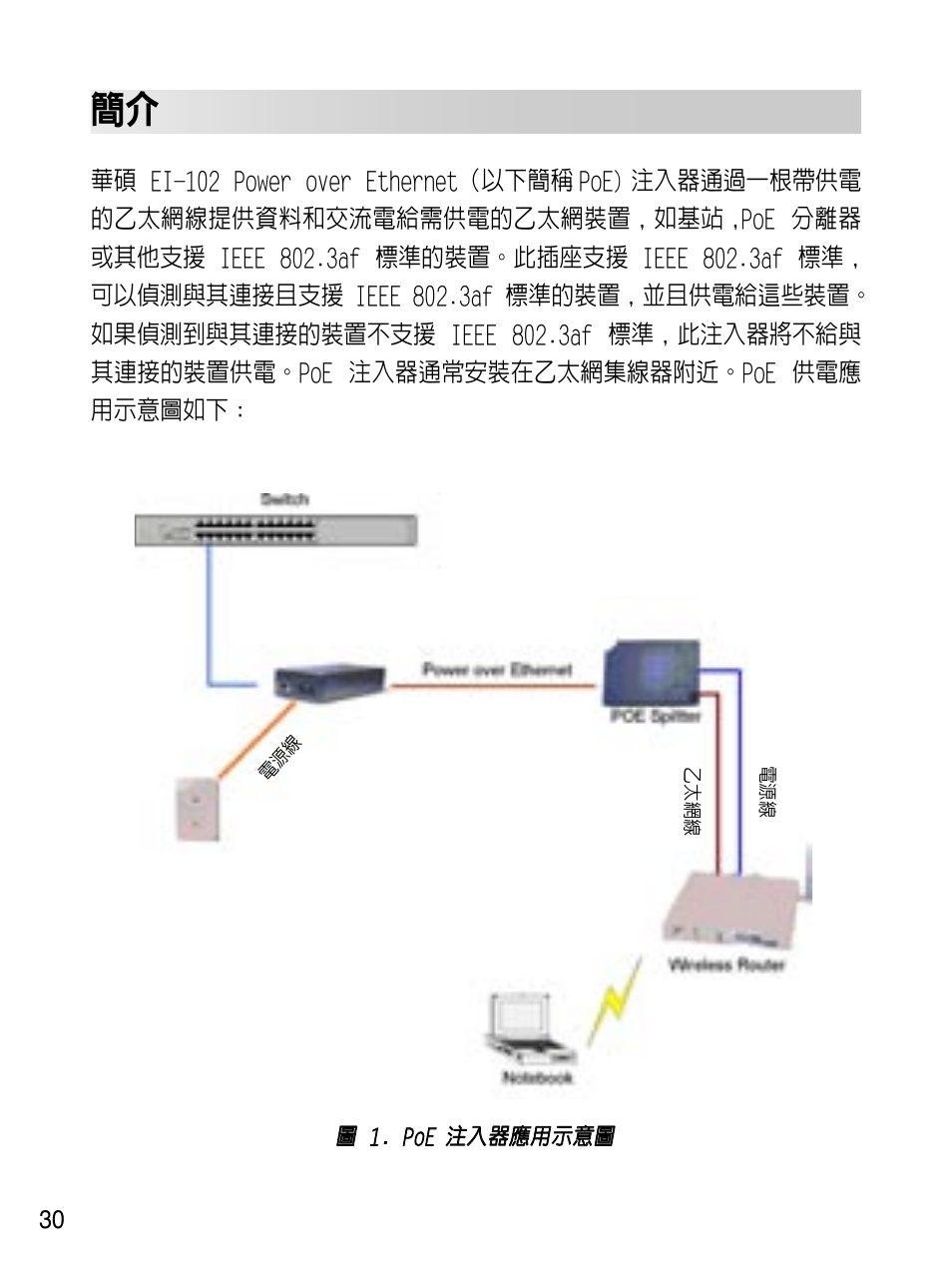 Asus EI-102 User Manual | Page 31 / 41