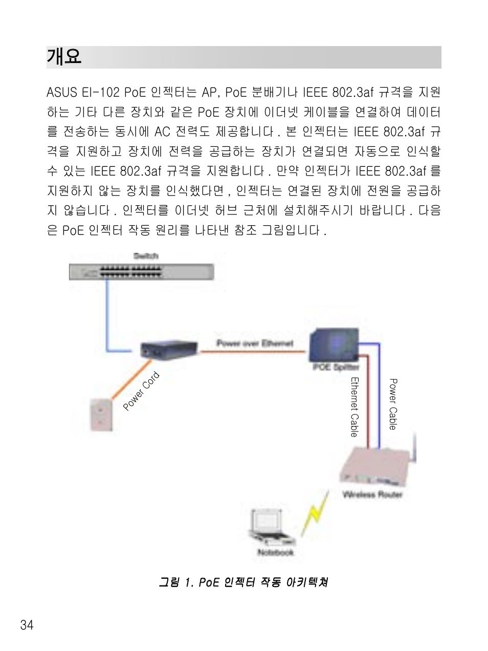 Asus EI-102 User Manual | Page 35 / 41