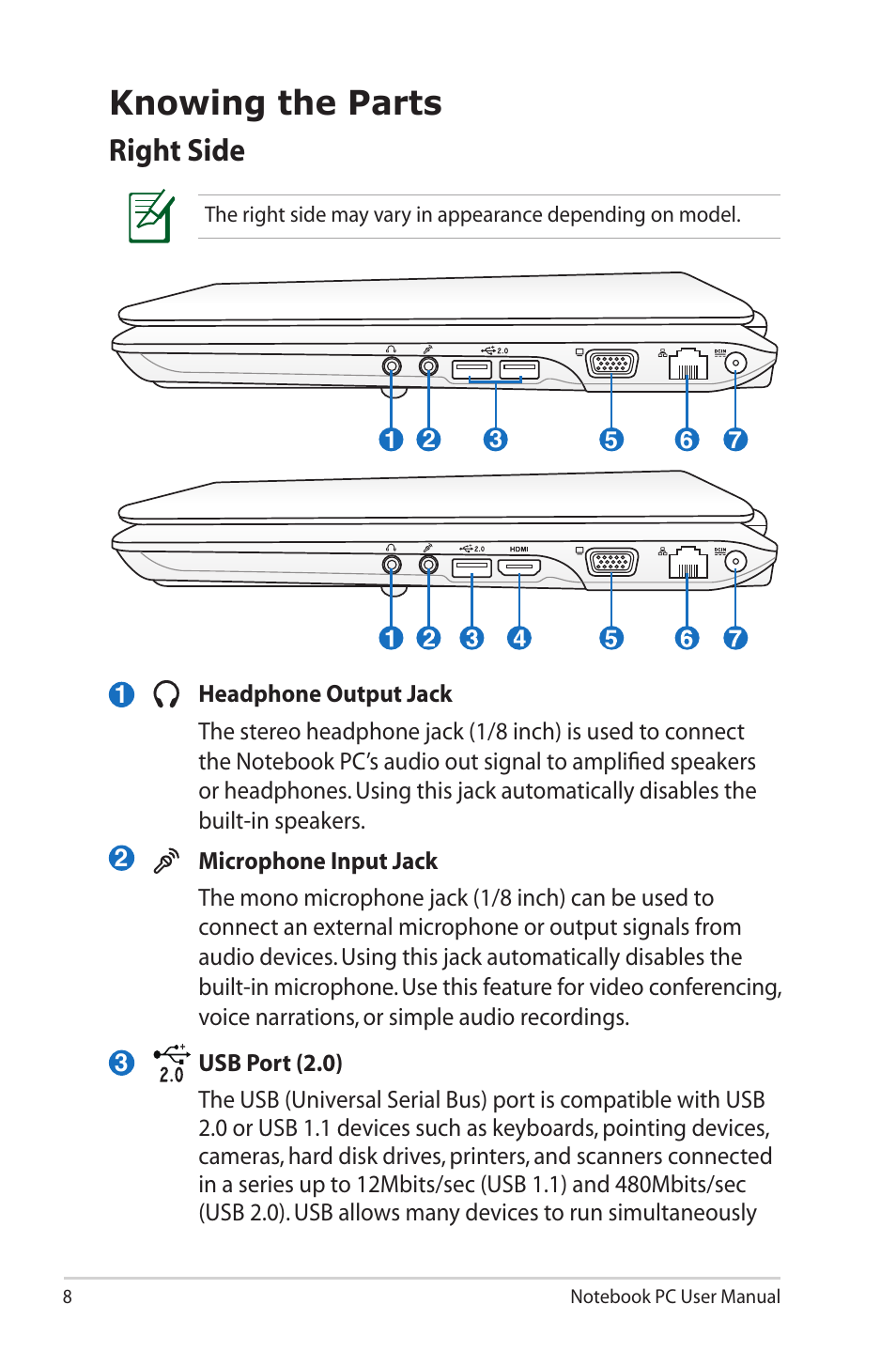 Knowing the parts, Right side | Asus X8AIL User Manual | Page 8 / 28