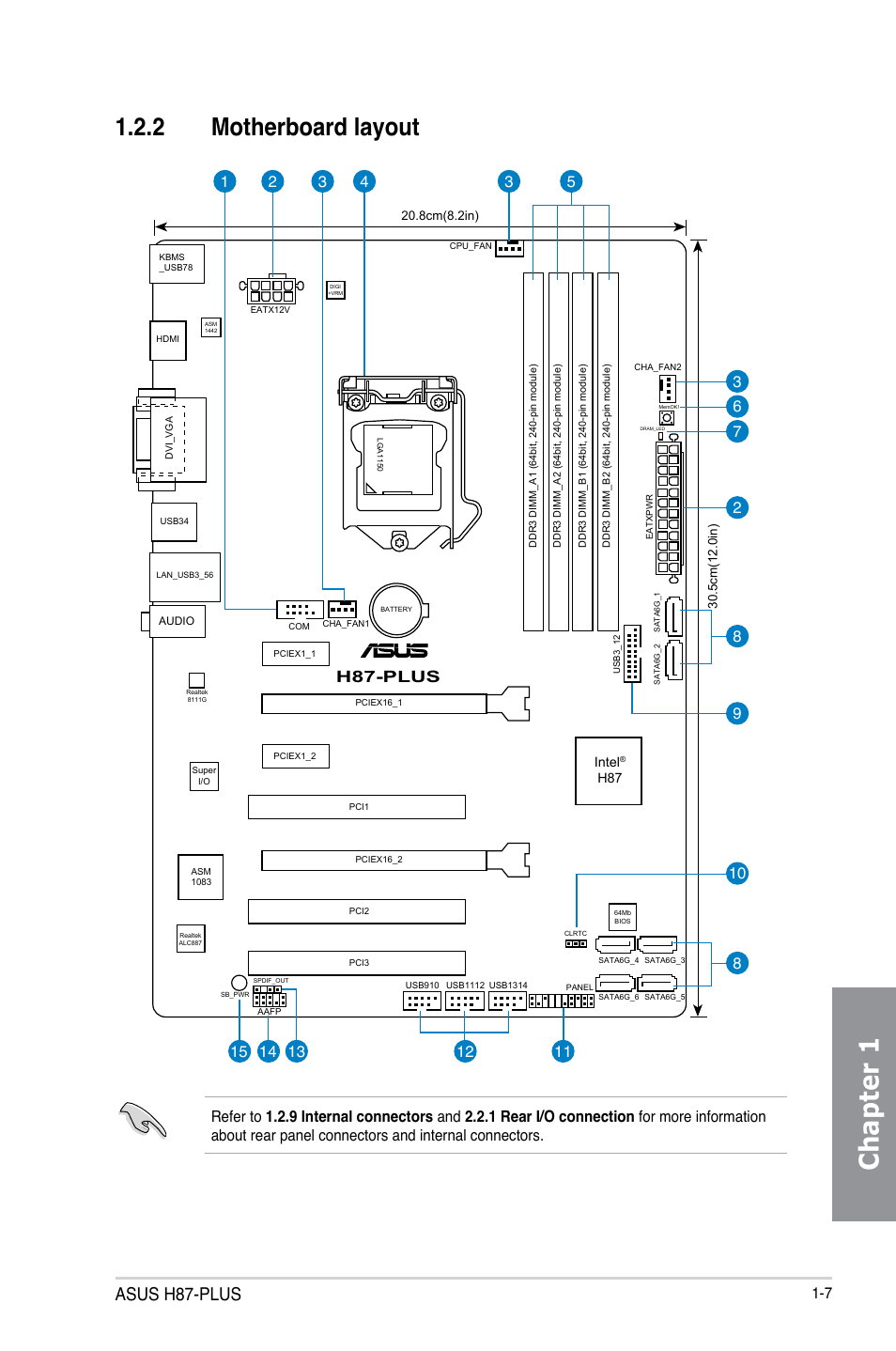Chapter 1, 2 motherboard layout, Asus h87-plus | H87-plus | Asus H87-PLUS User Manual | Page 21 / 136